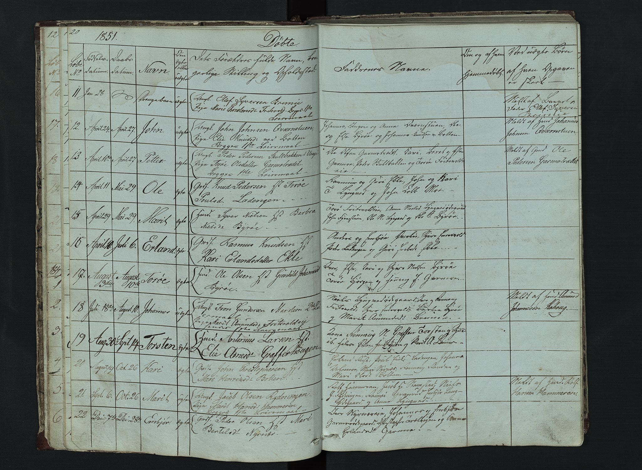 Lom prestekontor, SAH/PREST-070/L/L0014: Parish register (copy) no. 14, 1845-1876, p. 20-21