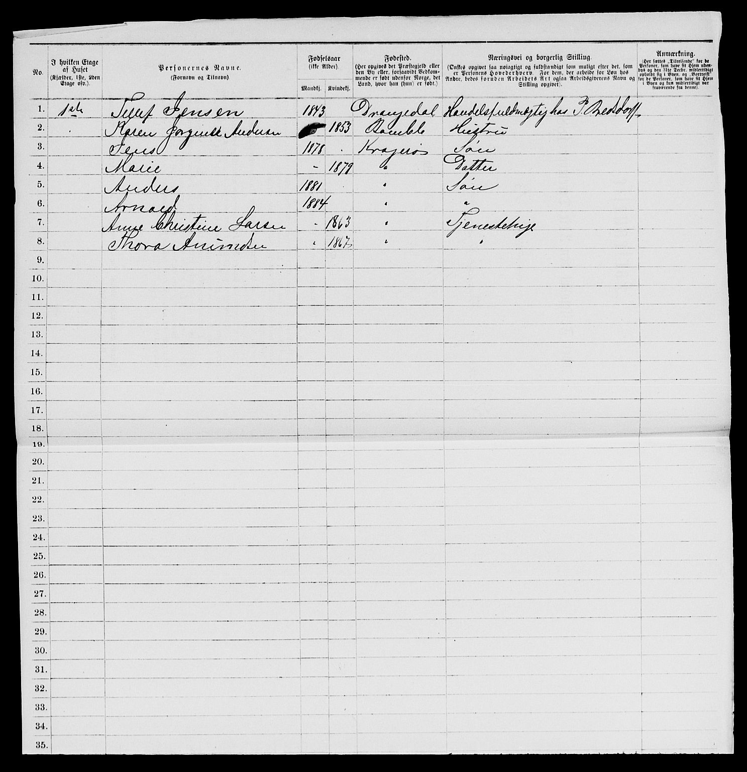 SAKO, 1885 census for 0801 Kragerø, 1885, p. 680