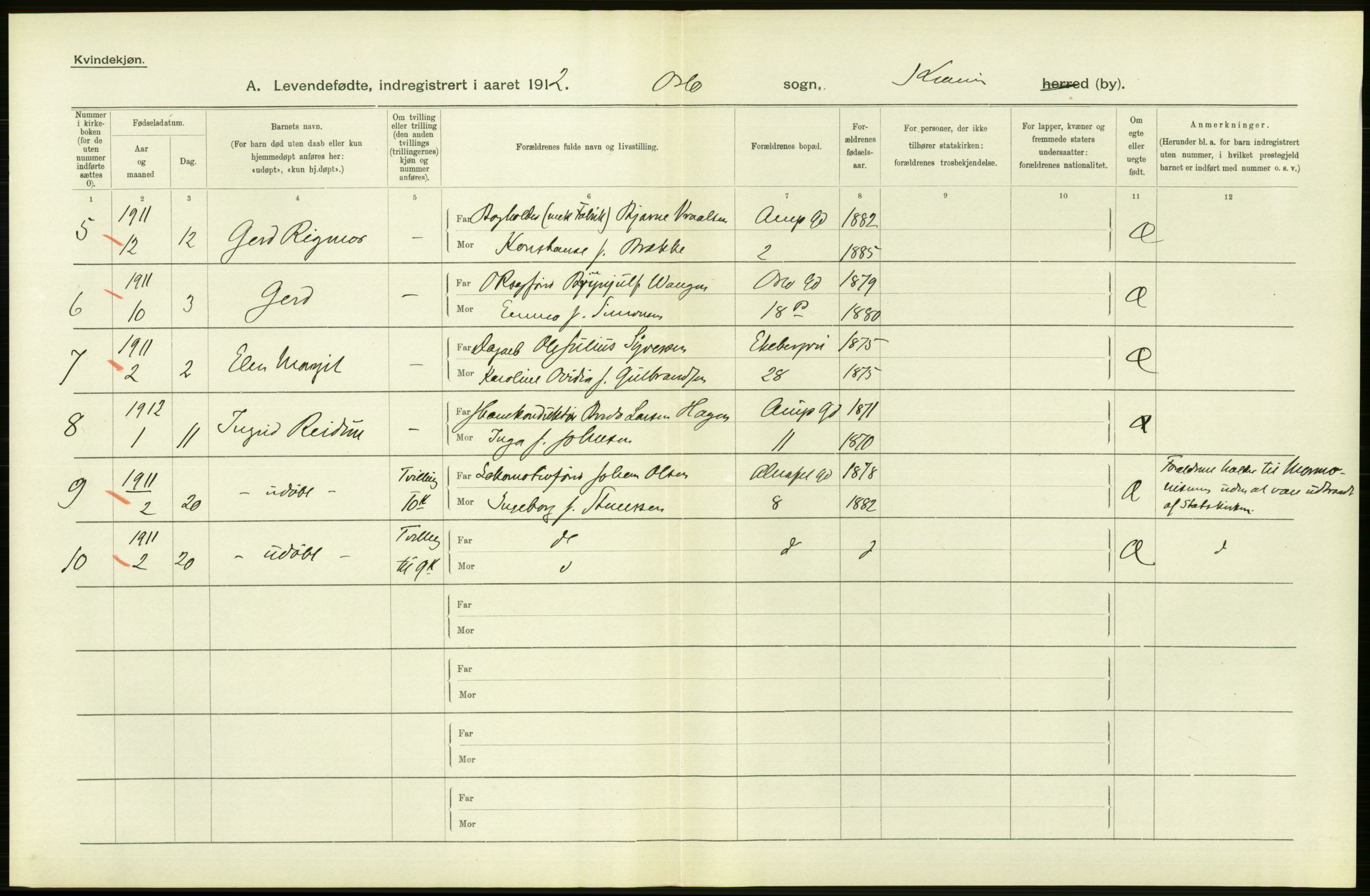 Statistisk sentralbyrå, Sosiodemografiske emner, Befolkning, RA/S-2228/D/Df/Dfb/Dfbb/L0006: Kristiania:  Levendefødte menn og kvinner., 1912, p. 642