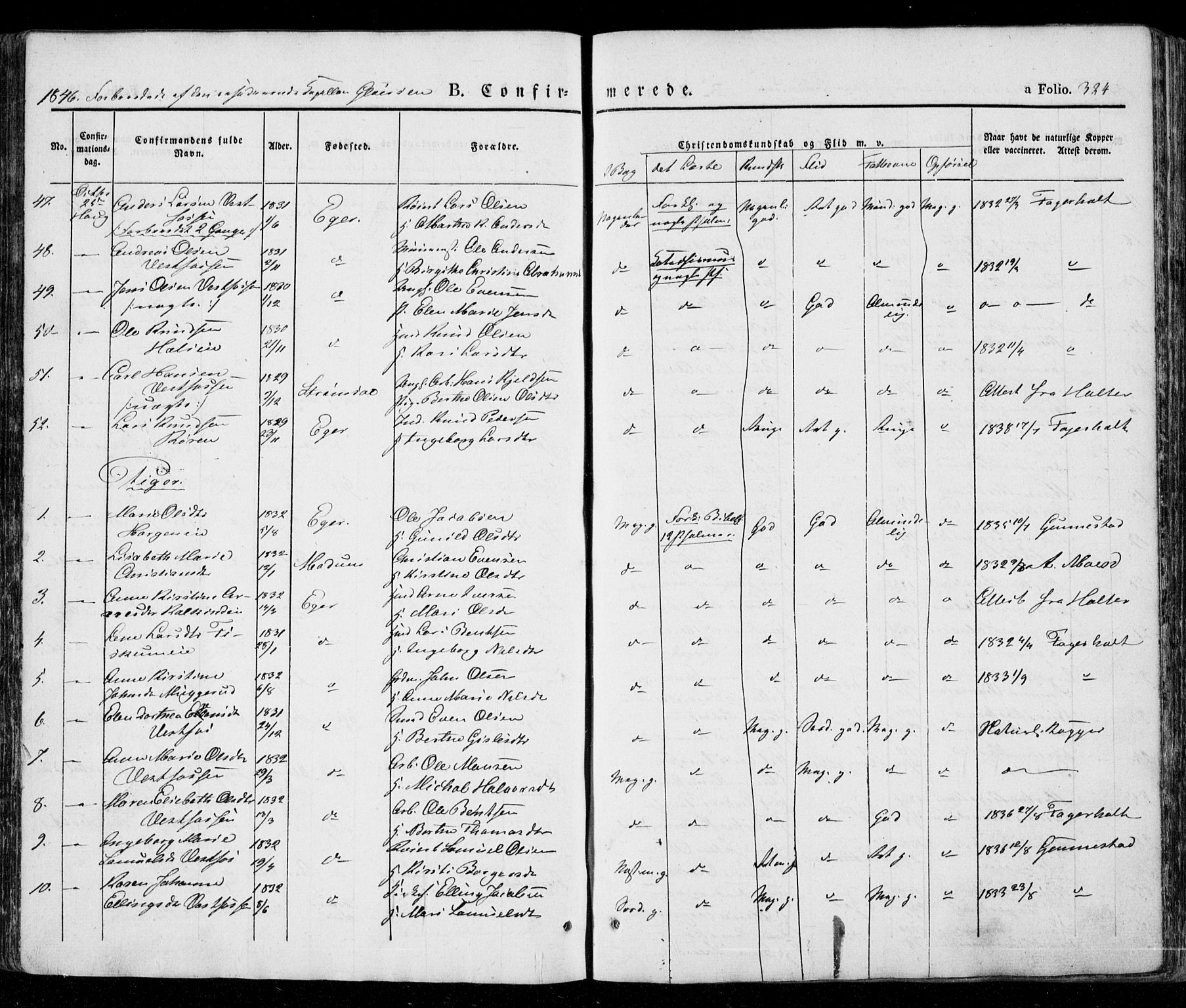 Eiker kirkebøker, AV/SAKO-A-4/G/Ga/L0002: Parish register (copy) no. I 2, 1832-1856, p. 324