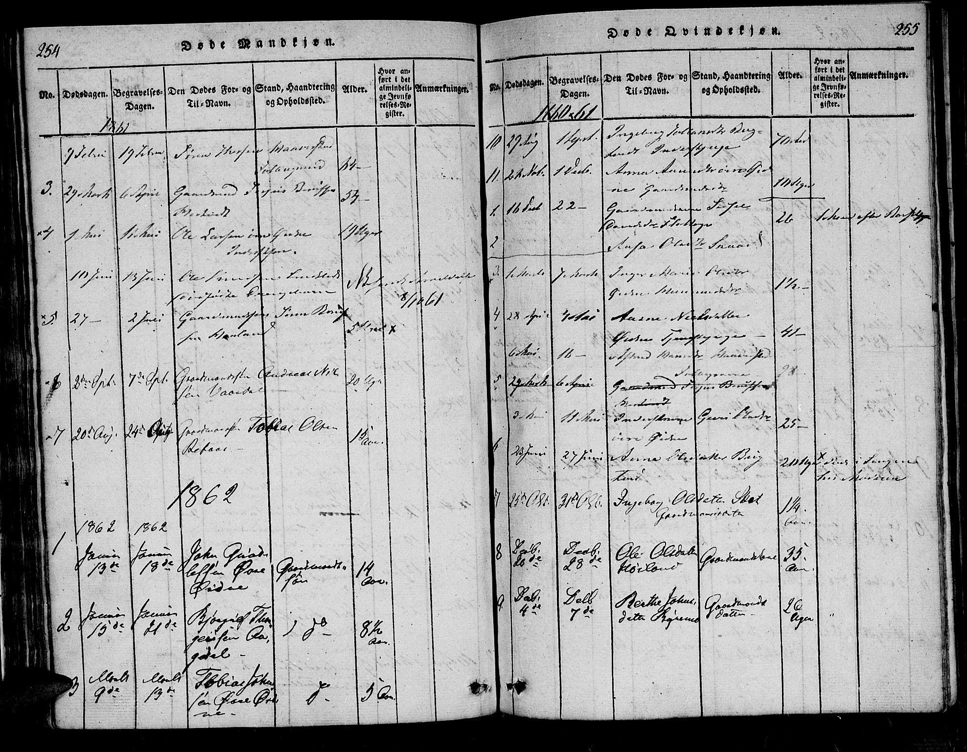 Bjelland sokneprestkontor, SAK/1111-0005/F/Fa/Fac/L0001: Parish register (official) no. A 1, 1815-1866, p. 254-255