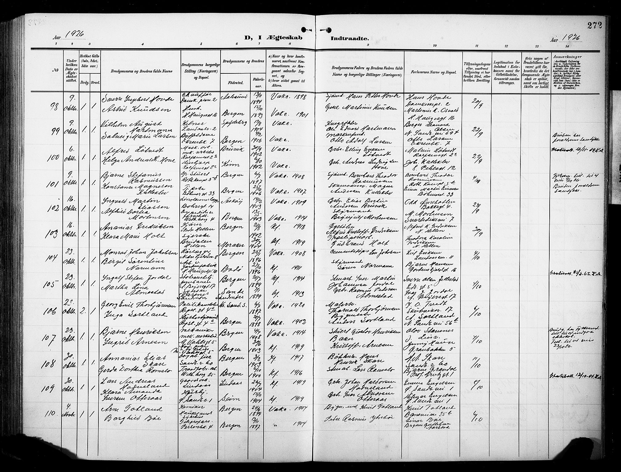 Sandviken Sokneprestembete, AV/SAB-A-77601/H/Hb/L0014: Parish register (copy) no. D 1, 1902-1929, p. 272