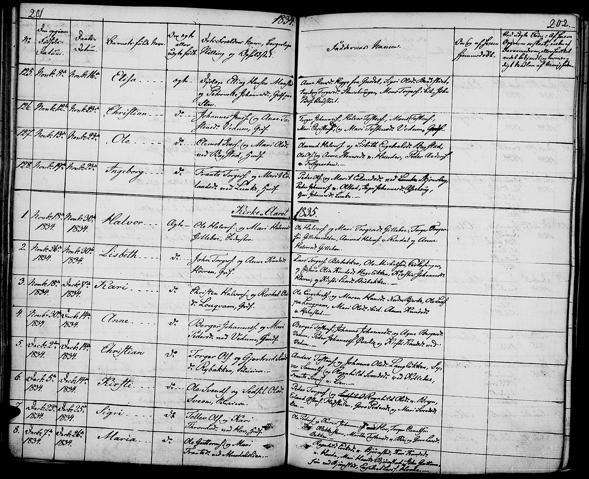 Øyer prestekontor, SAH/PREST-084/H/Ha/Haa/L0004: Parish register (official) no. 4, 1824-1841, p. 201-202