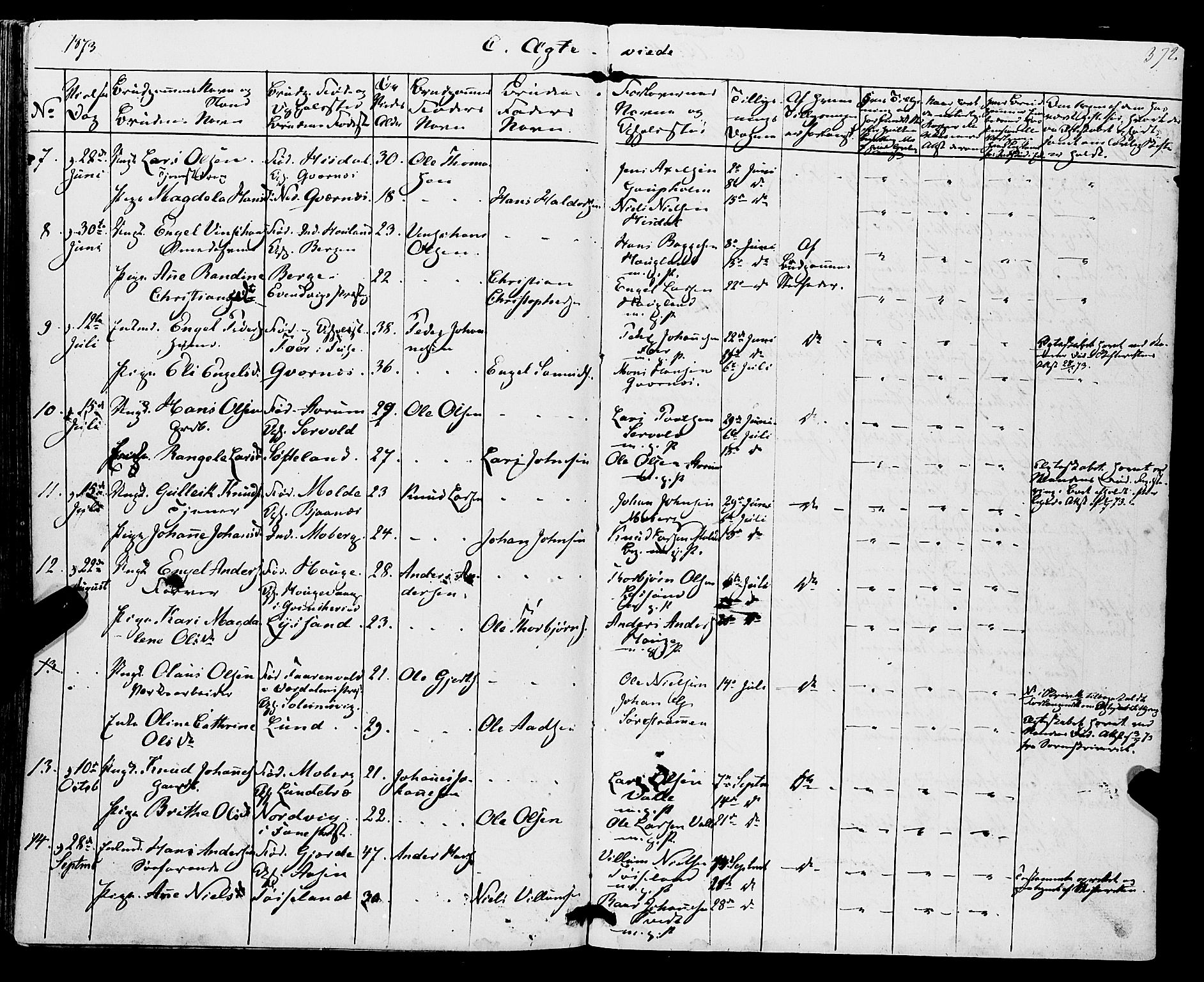 Os sokneprestembete, AV/SAB-A-99929: Parish register (official) no. A 17, 1860-1873, p. 372