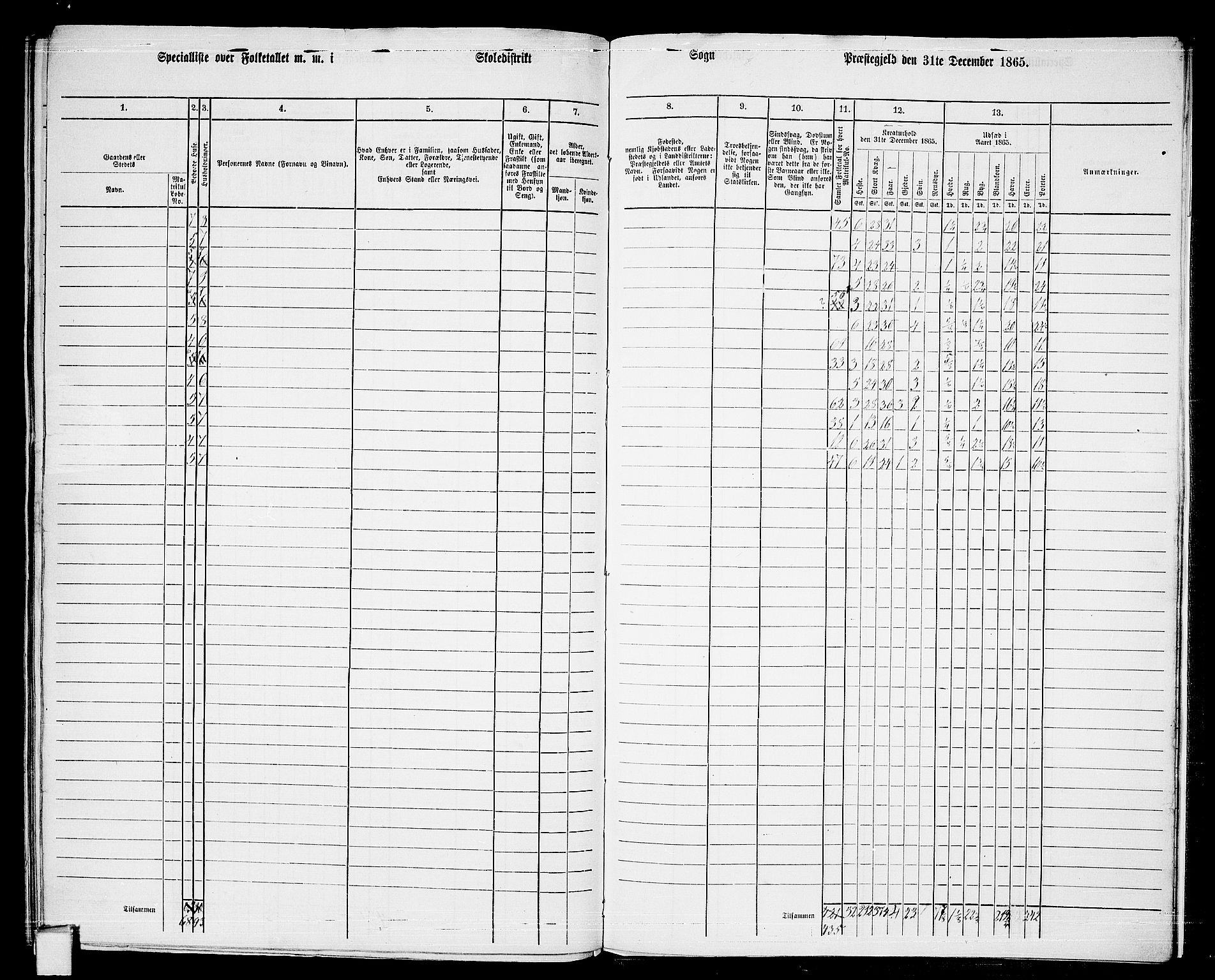 RA, 1865 census for Hedrum, 1865, p. 183