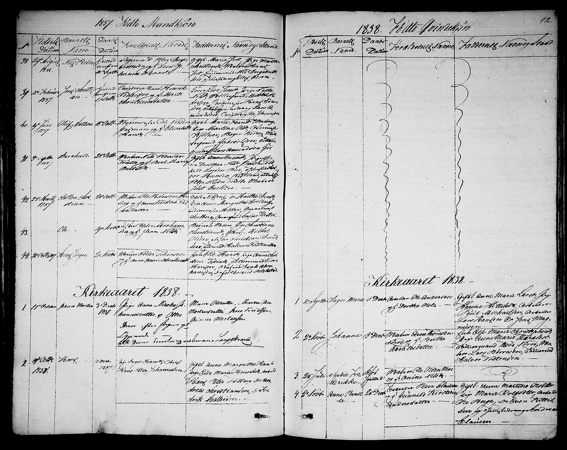 Larvik kirkebøker, AV/SAKO-A-352/G/Ga/L0003a: Parish register (copy) no. I 3A, 1830-1870, p. 42