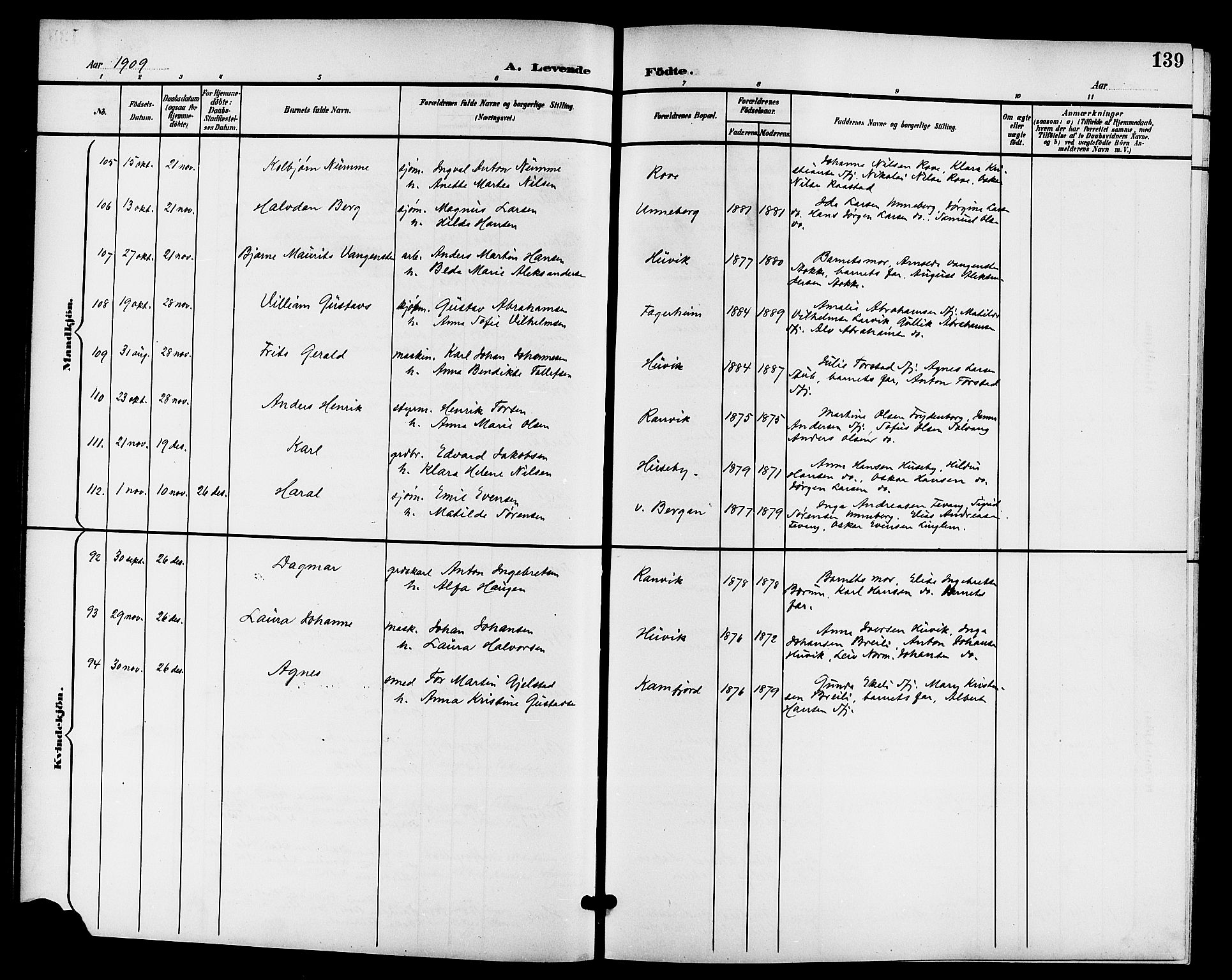 Sandar kirkebøker, SAKO/A-243/G/Ga/L0002: Parish register (copy) no. 2, 1900-1915, p. 139