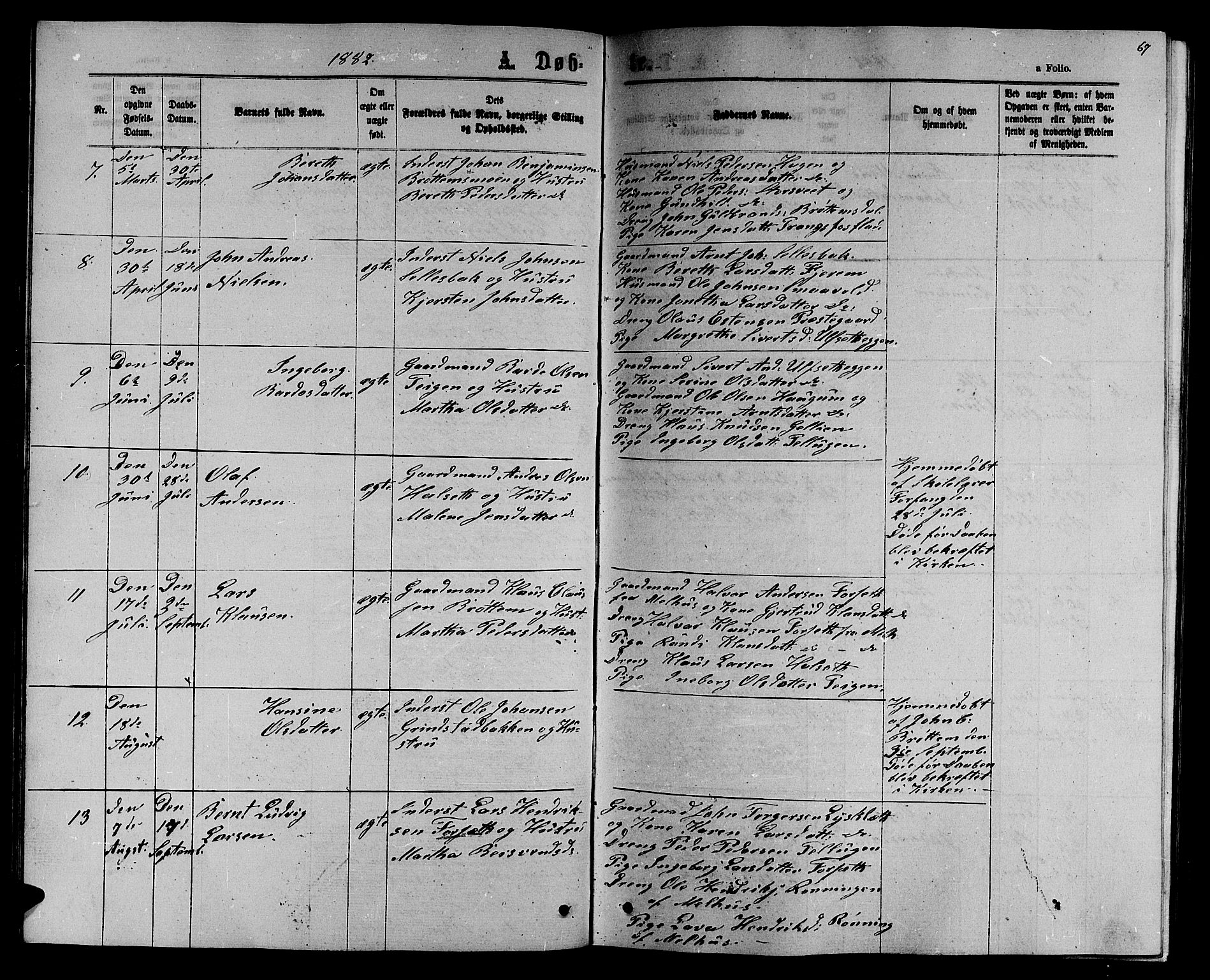 Ministerialprotokoller, klokkerbøker og fødselsregistre - Sør-Trøndelag, SAT/A-1456/618/L0451: Parish register (copy) no. 618C02, 1865-1883, p. 67
