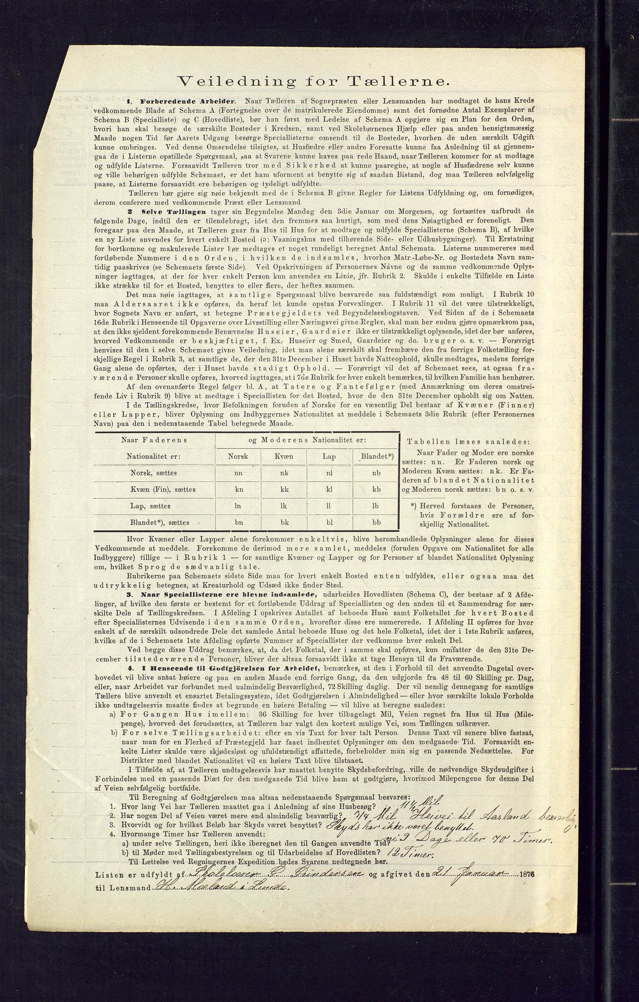 SAKO, 1875 census for 0820P Lunde, 1875, p. 23