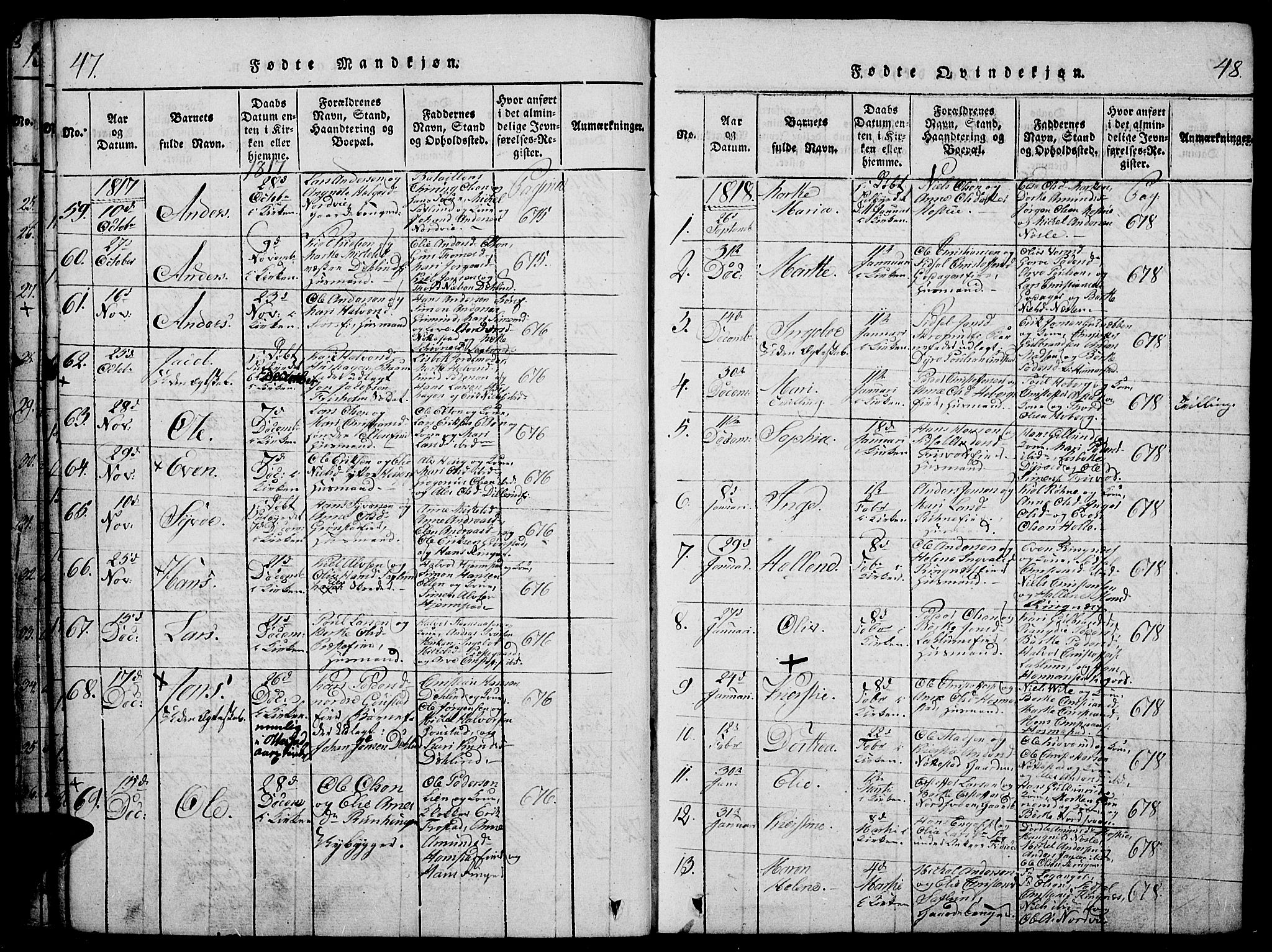 Stange prestekontor, AV/SAH-PREST-002/K/L0008: Parish register (official) no. 8, 1814-1825, p. 47-48