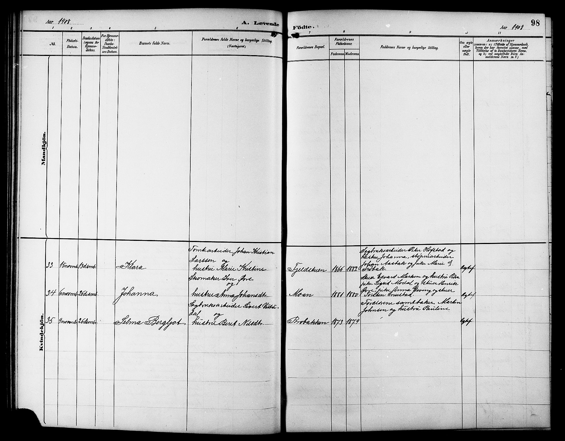 Ministerialprotokoller, klokkerbøker og fødselsregistre - Sør-Trøndelag, SAT/A-1456/617/L0431: Parish register (copy) no. 617C01, 1889-1910, p. 98