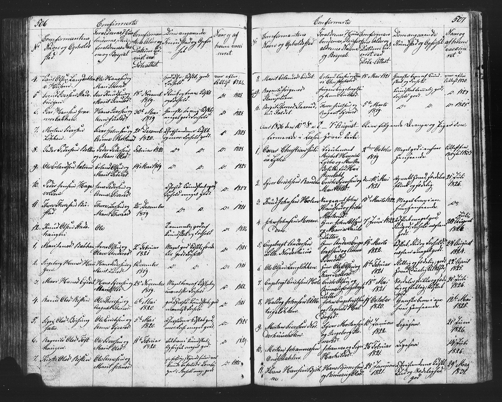 Lesja prestekontor, SAH/PREST-068/H/Ha/Hab/L0002: Parish register (copy) no. 2, 1832-1850, p. 506-507