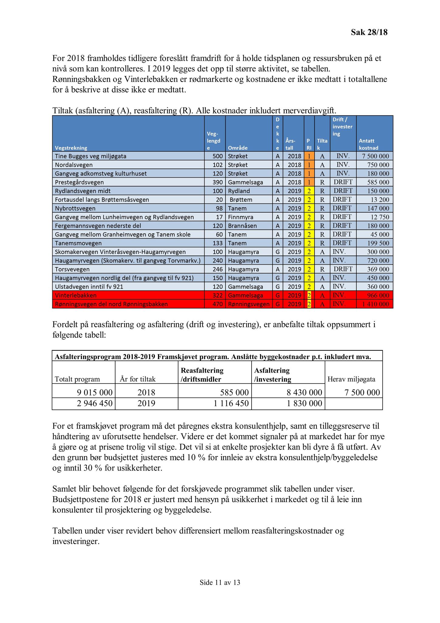 Klæbu Kommune, TRKO/KK/02-FS/L011: Formannsskapet - Møtedokumenter, 2018, p. 684