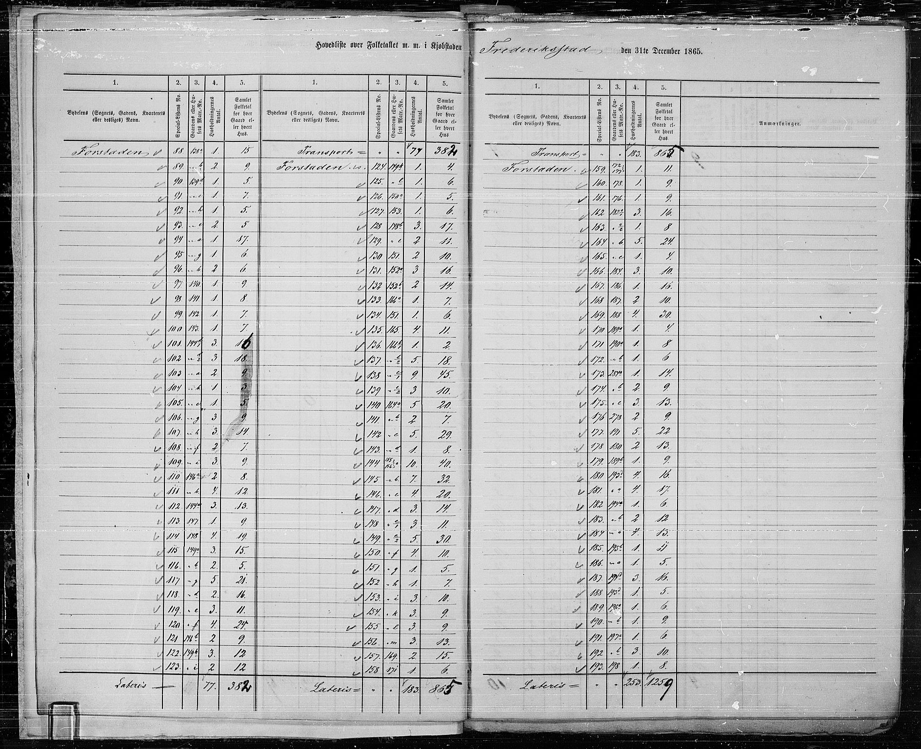 RA, 1865 census for Fredrikstad/Fredrikstad, 1865, p. 7