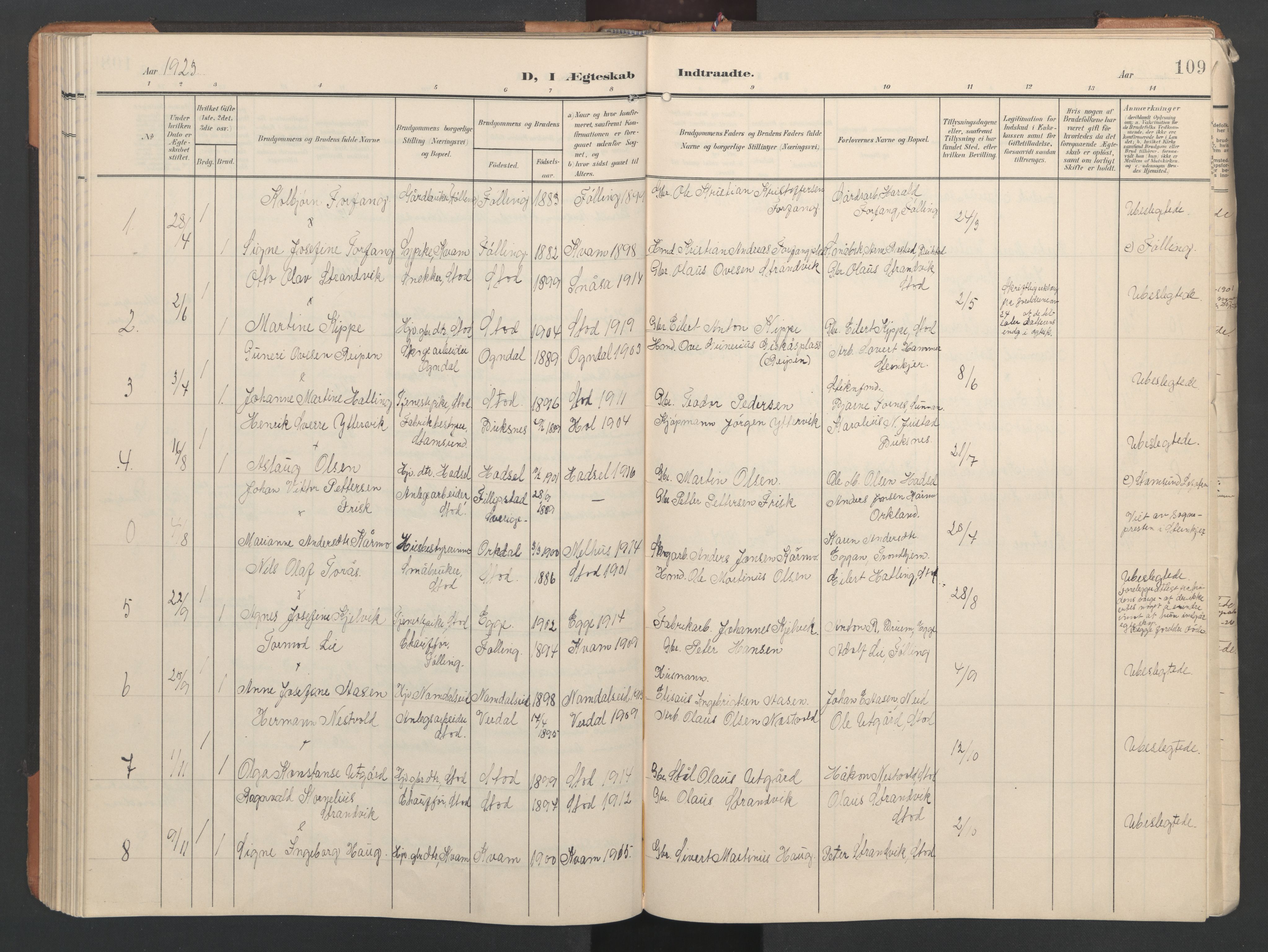 Ministerialprotokoller, klokkerbøker og fødselsregistre - Nord-Trøndelag, SAT/A-1458/746/L0455: Parish register (copy) no. 746C01, 1908-1933, p. 109