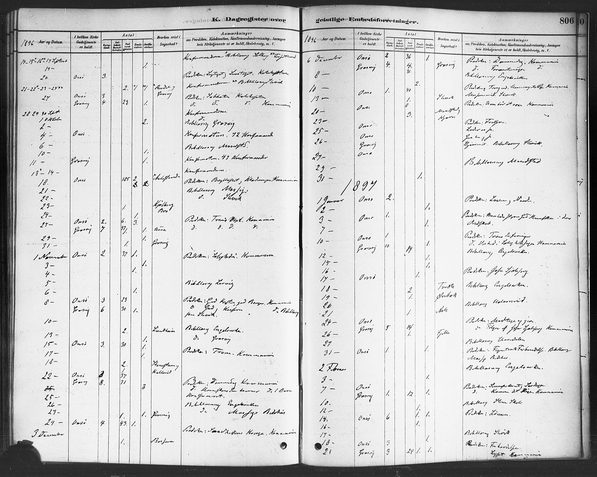 Onsøy prestekontor Kirkebøker, SAO/A-10914/F/Fa/L0006: Parish register (official) no. I 6, 1878-1898, p. 806