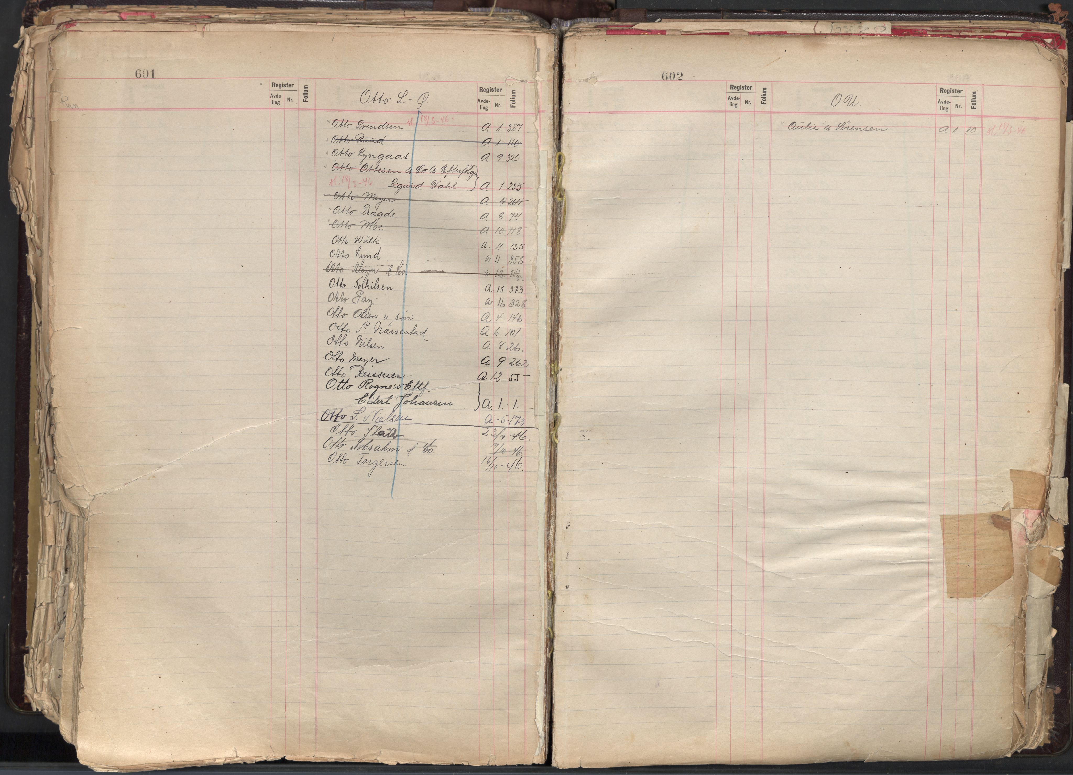 Oslo byfogd avd. II, AV/SAO-A-10942/G/Ga/Gaa/L0004: Firmaregister: A 1-17, ansvarlige firmaer, p. 601-602