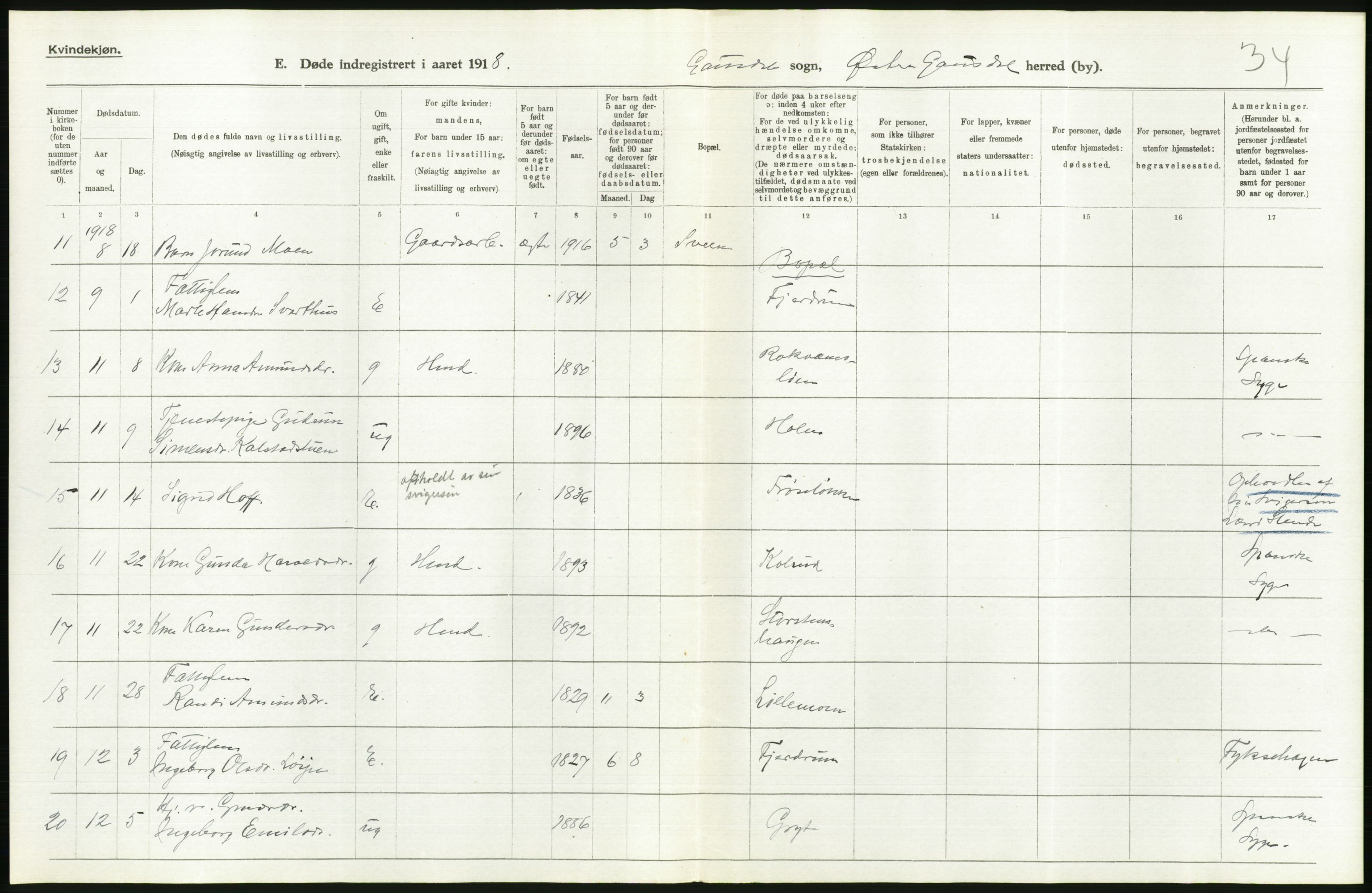 Statistisk sentralbyrå, Sosiodemografiske emner, Befolkning, AV/RA-S-2228/D/Df/Dfb/Dfbh/L0017: Oppland fylke: Døde. Bygder og byer., 1918, p. 172