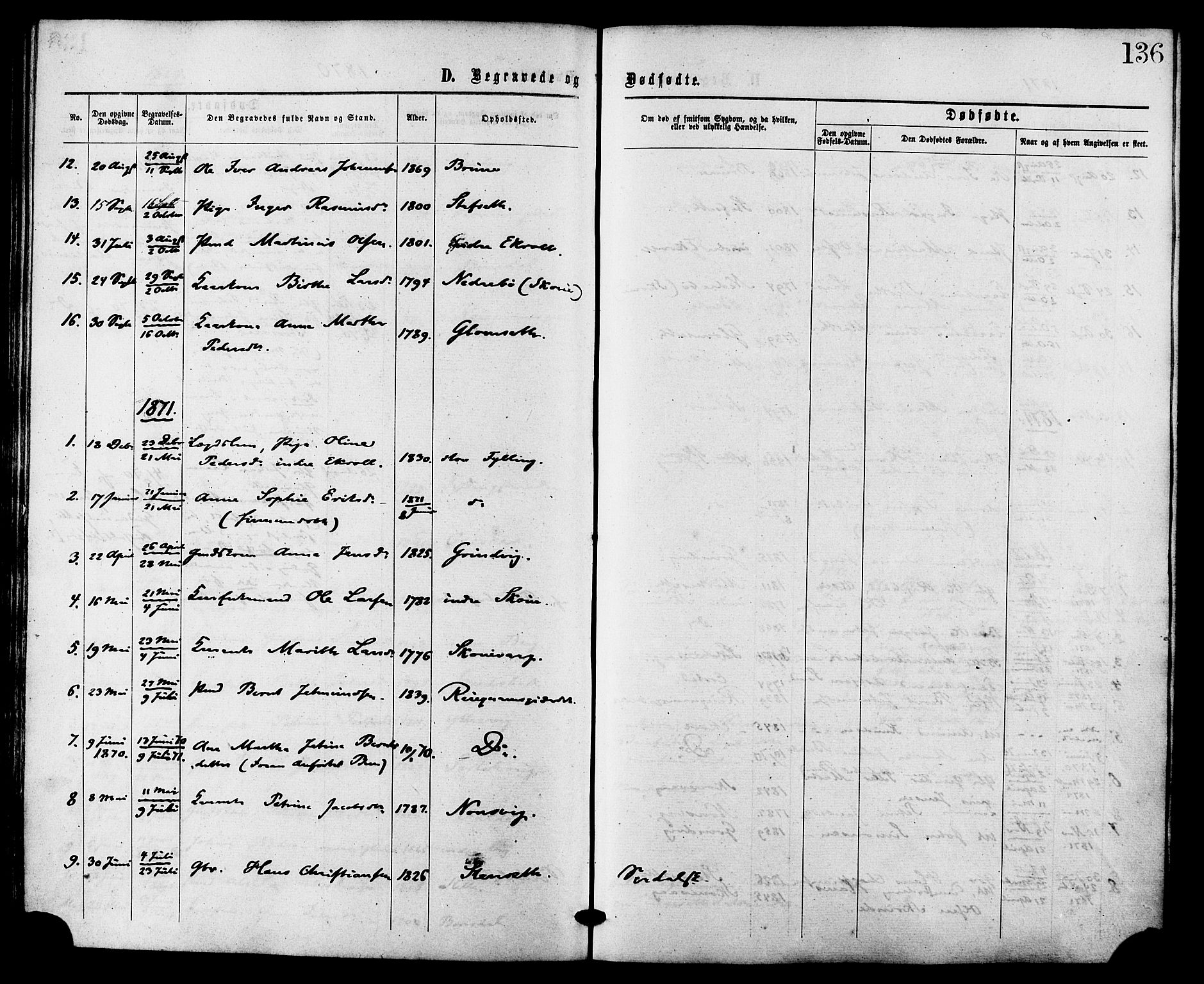 Ministerialprotokoller, klokkerbøker og fødselsregistre - Møre og Romsdal, AV/SAT-A-1454/524/L0355: Parish register (official) no. 524A07, 1864-1879, p. 136