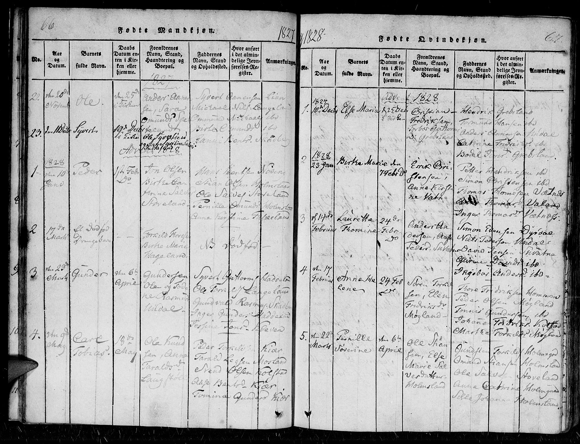 Holum sokneprestkontor, SAK/1111-0022/F/Fa/Faa/L0004: Parish register (official) no. A 4, 1820-1849, p. 66-67
