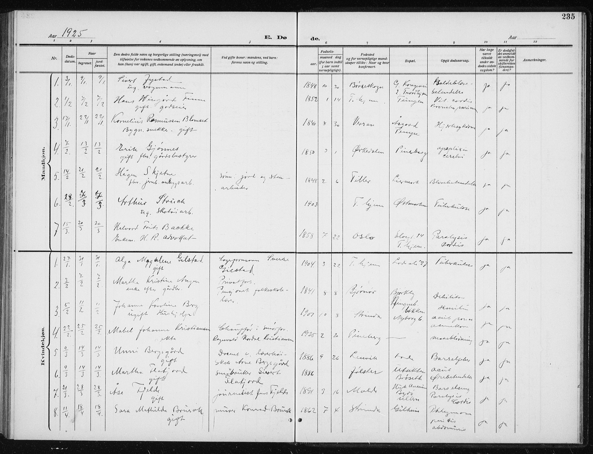 Ministerialprotokoller, klokkerbøker og fødselsregistre - Sør-Trøndelag, SAT/A-1456/606/L0314: Parish register (copy) no. 606C10, 1911-1937, p. 235