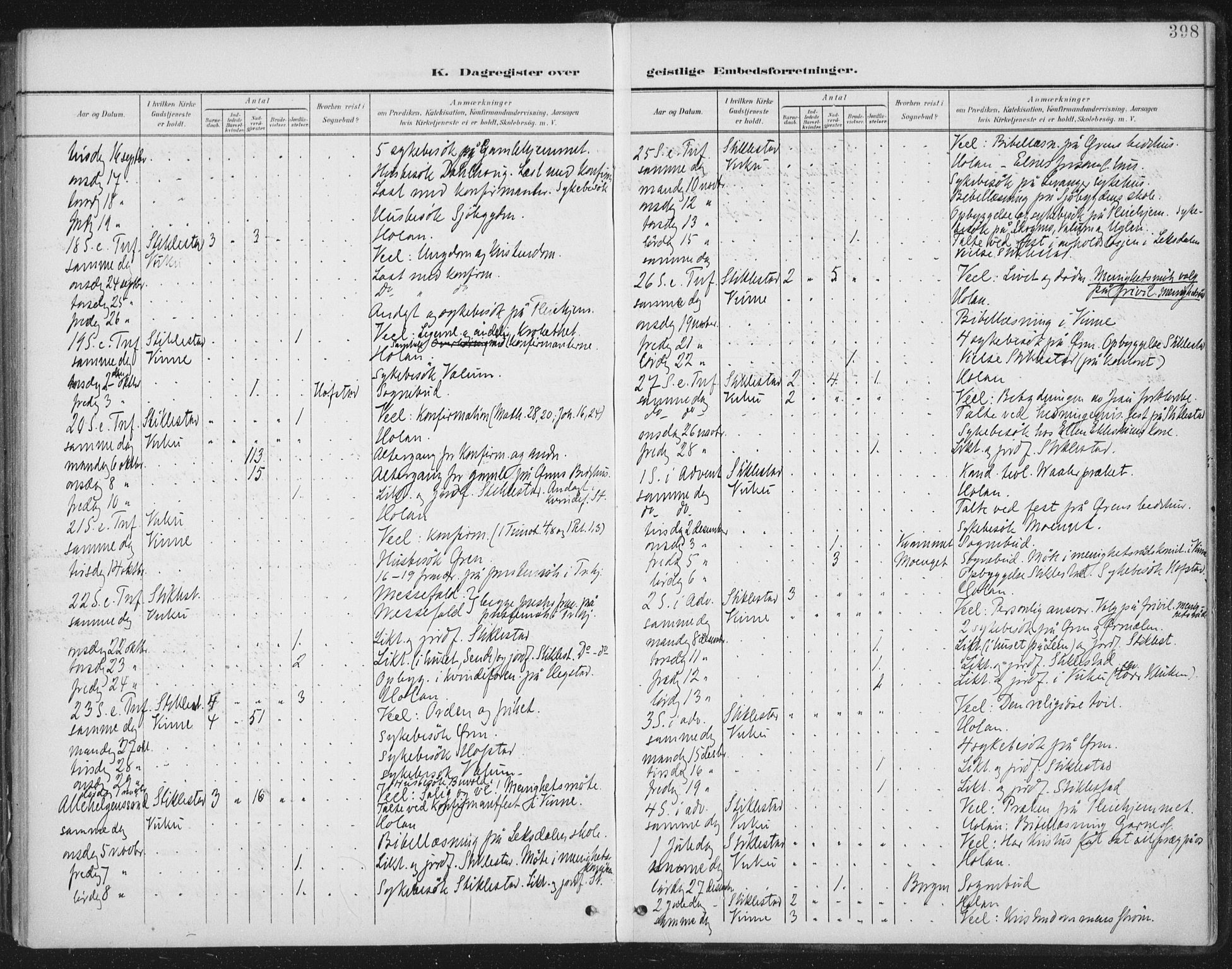 Ministerialprotokoller, klokkerbøker og fødselsregistre - Nord-Trøndelag, SAT/A-1458/723/L0246: Parish register (official) no. 723A15, 1900-1917, p. 398