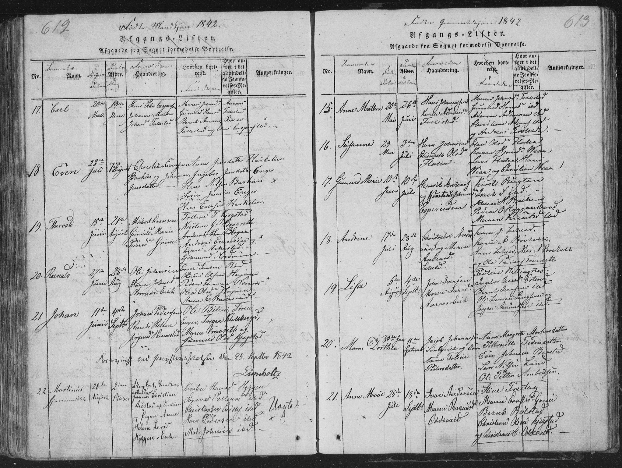 Røyken kirkebøker, AV/SAKO-A-241/G/Ga/L0003: Parish register (copy) no. 3, 1814-1856, p. 612-613