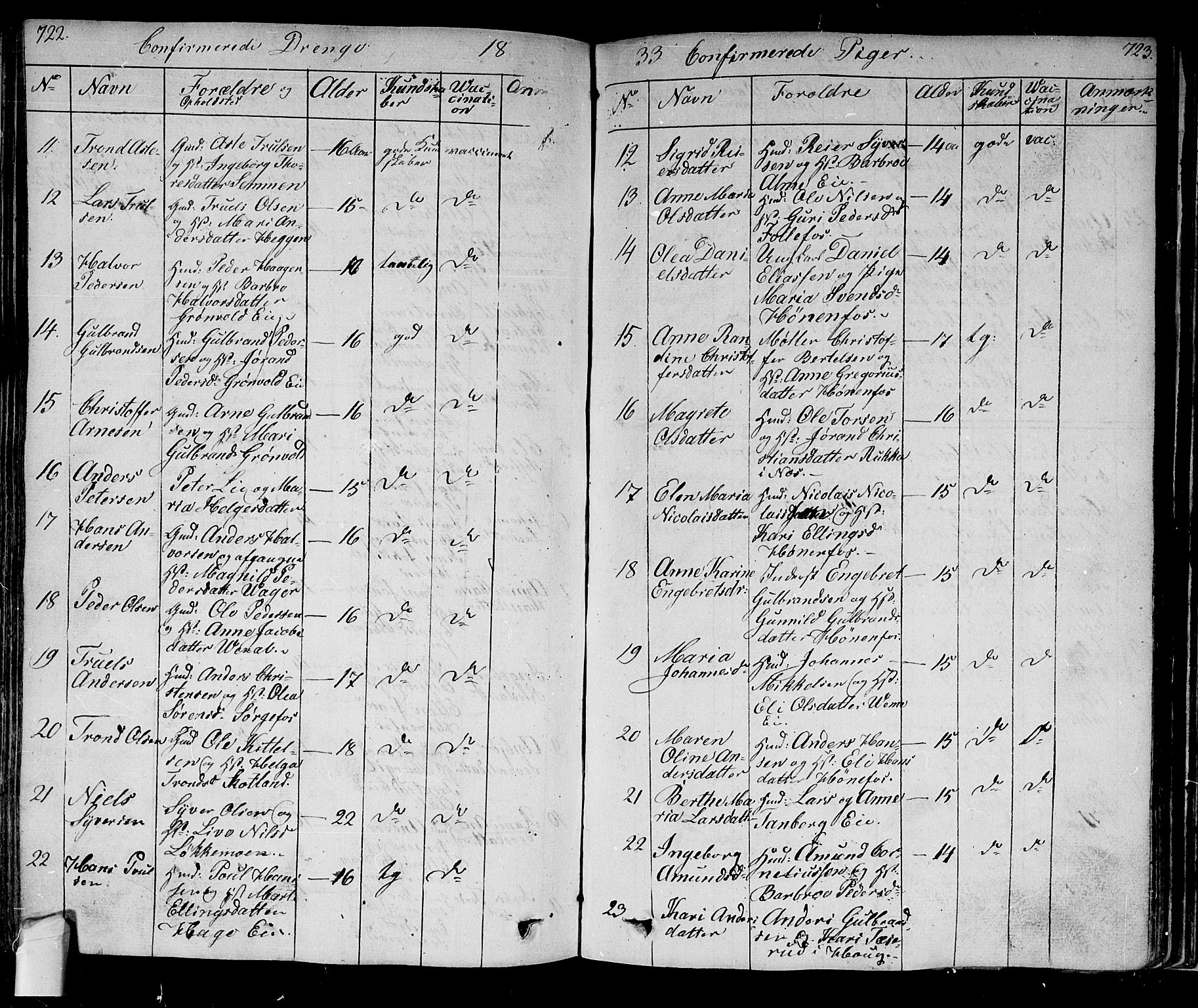 Norderhov kirkebøker, AV/SAKO-A-237/F/Fa/L0009: Parish register (official) no. 9, 1819-1837, p. 722-723