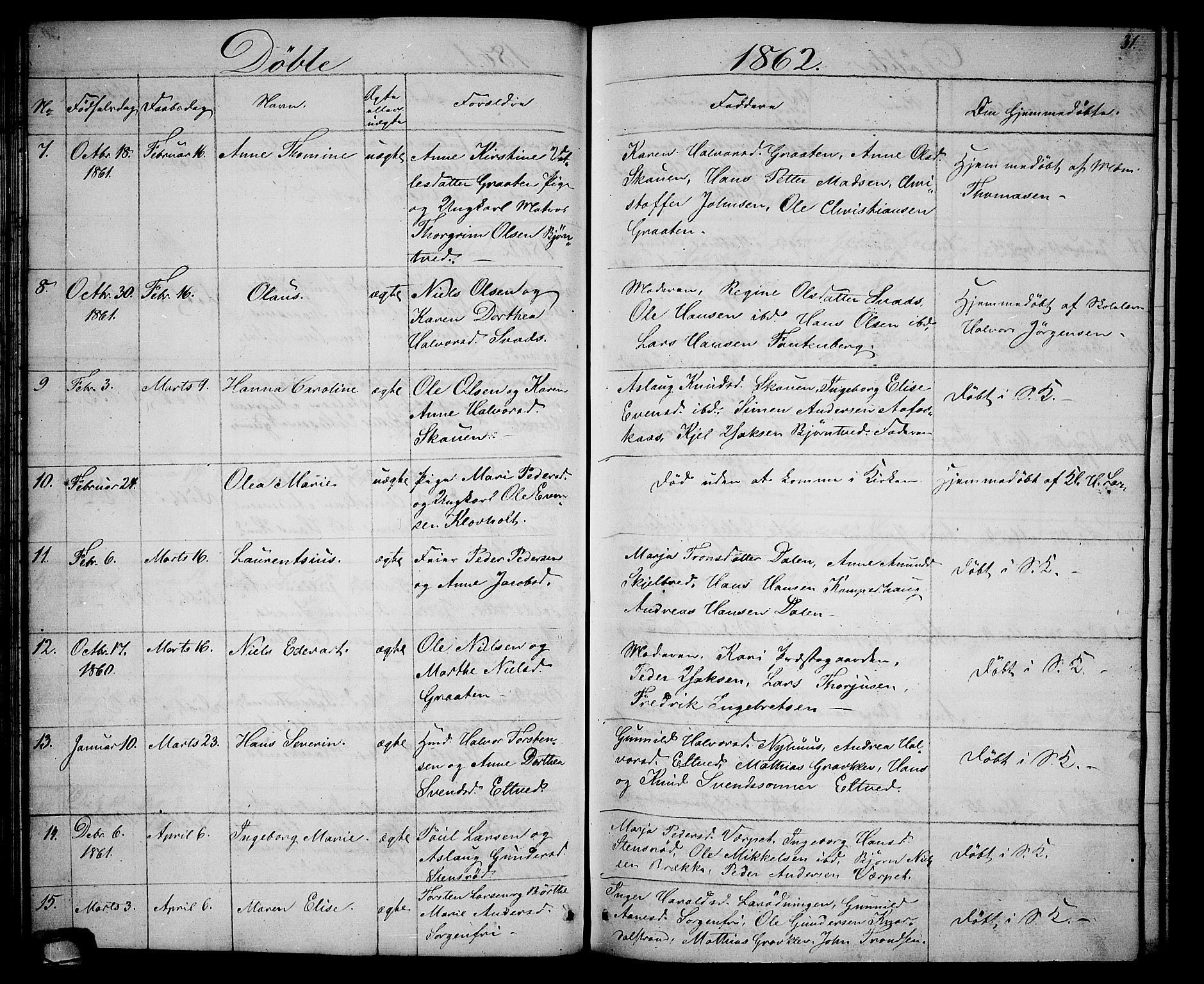 Solum kirkebøker, SAKO/A-306/G/Ga/L0004: Parish register (copy) no. I 4, 1859-1876, p. 31