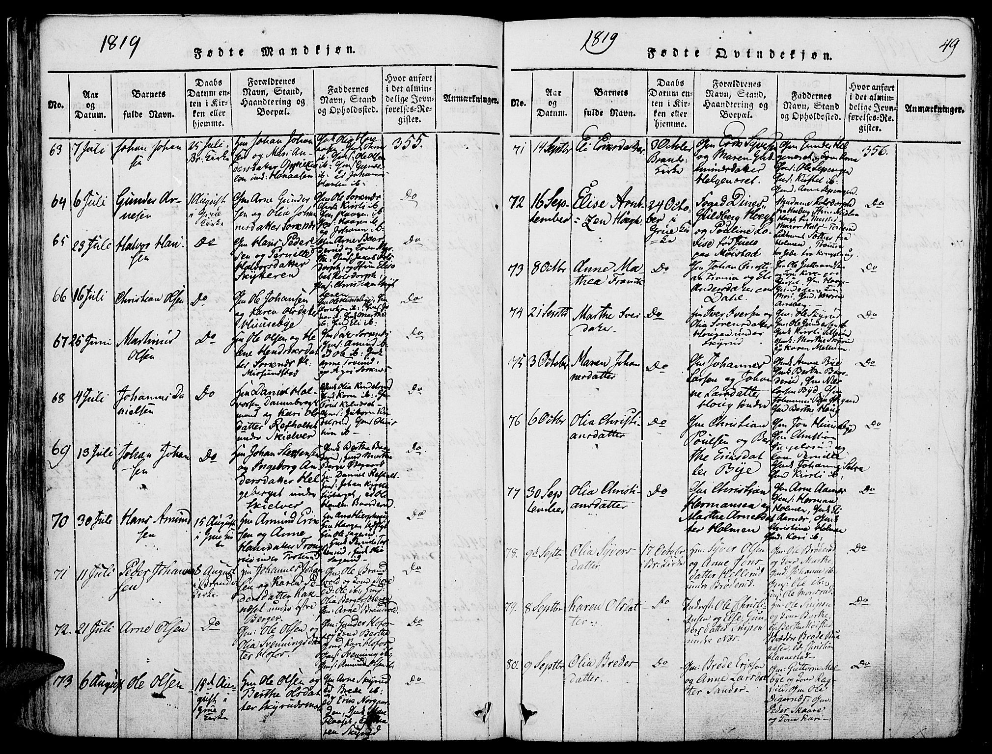 Grue prestekontor, AV/SAH-PREST-036/H/Ha/Haa/L0006: Parish register (official) no. 6, 1814-1830, p. 49