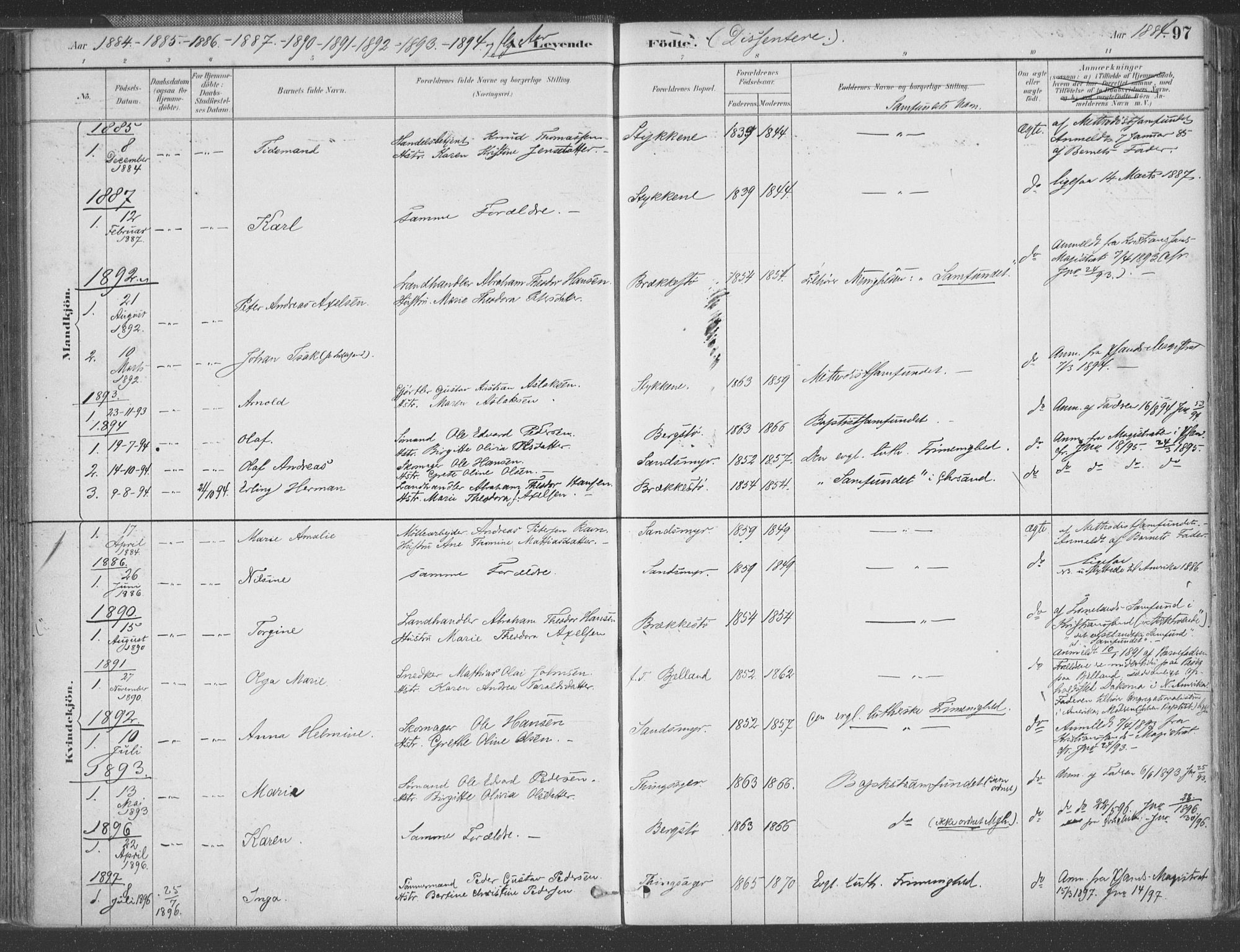 Vestre Moland sokneprestkontor, SAK/1111-0046/F/Fa/Fab/L0009: Parish register (official) no. A 9, 1884-1899, p. 97