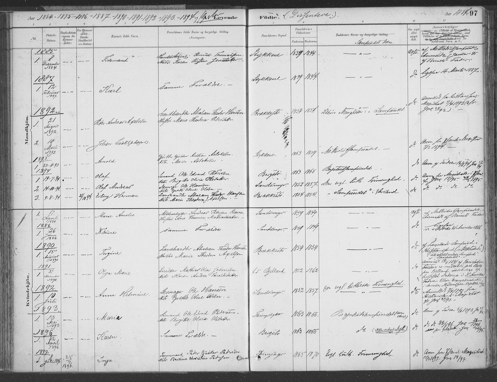 Vestre Moland sokneprestkontor, AV/SAK-1111-0046/F/Fa/Fab/L0009: Parish register (official) no. A 9, 1884-1899, p. 97