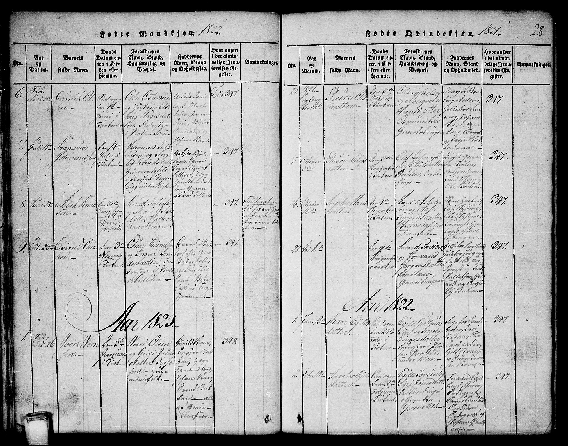 Kviteseid kirkebøker, SAKO/A-276/G/Gb/L0001: Parish register (copy) no. II 1, 1815-1842, p. 28