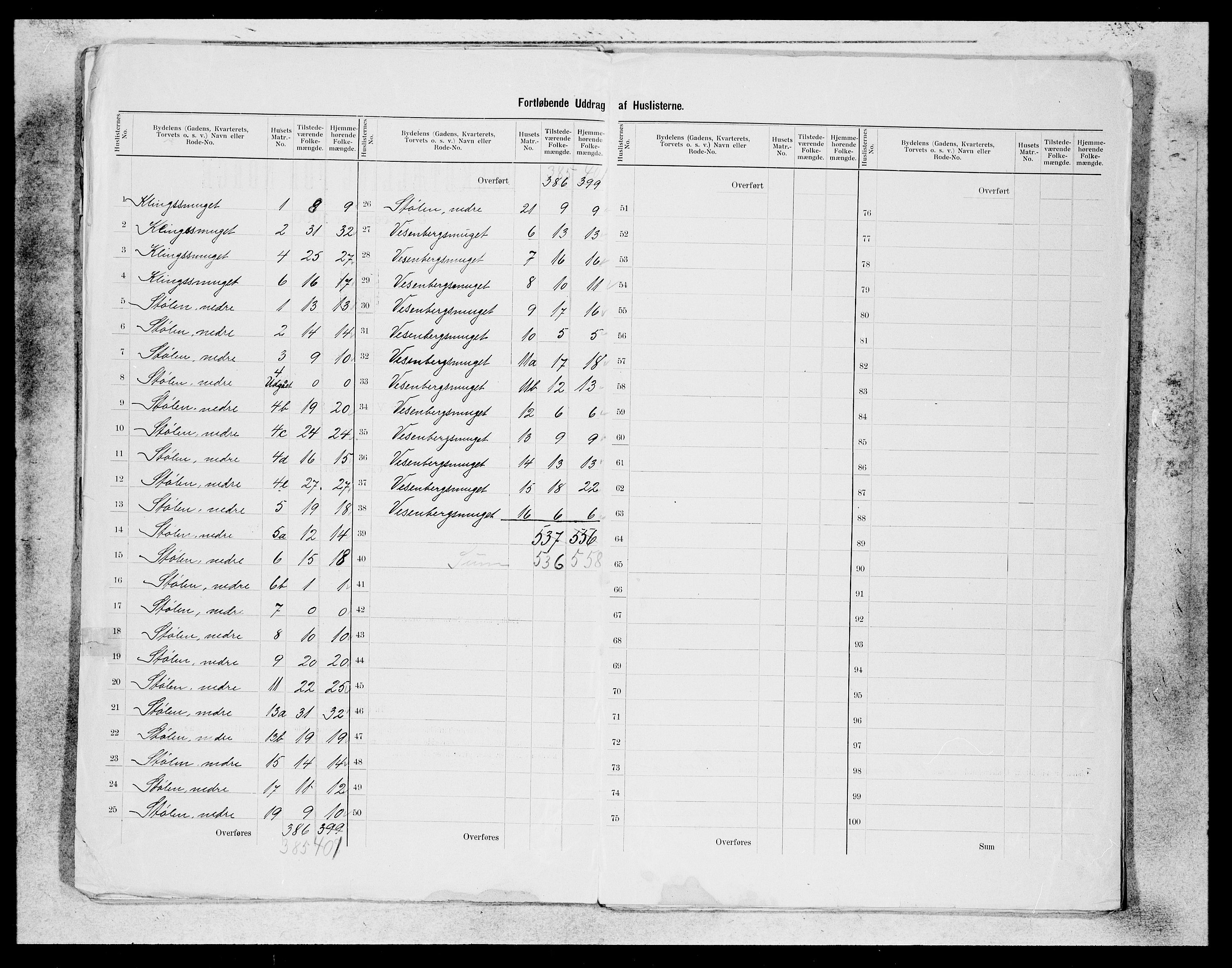 SAB, 1900 census for Bergen, 1900, p. 115