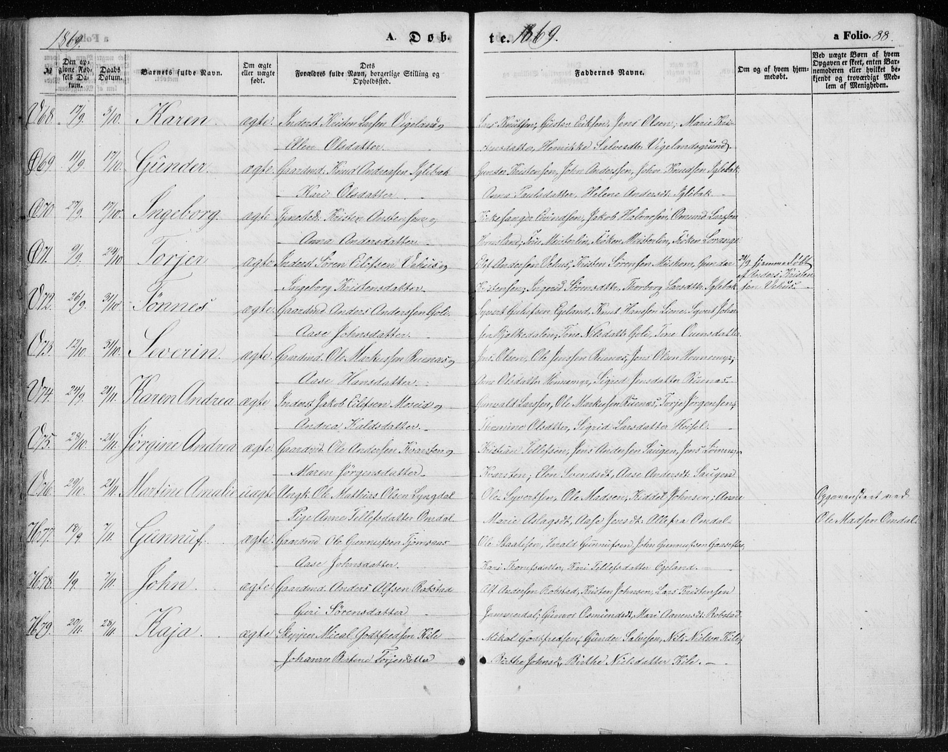 Vennesla sokneprestkontor, AV/SAK-1111-0045/Fa/Fac/L0007: Parish register (official) no. A 7, 1855-1873, p. 88