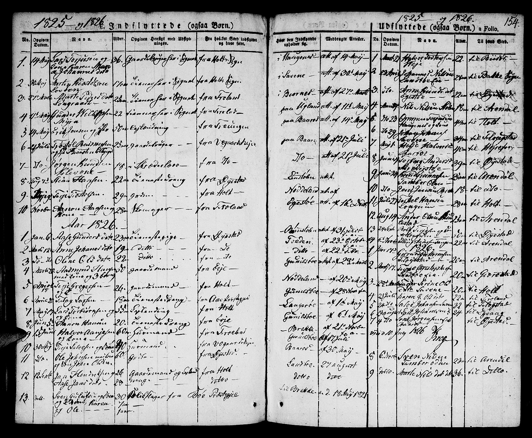 Austre Moland sokneprestkontor, SAK/1111-0001/F/Fa/Faa/L0005: Parish register (official) no. A 5, 1825-1837, p. 154