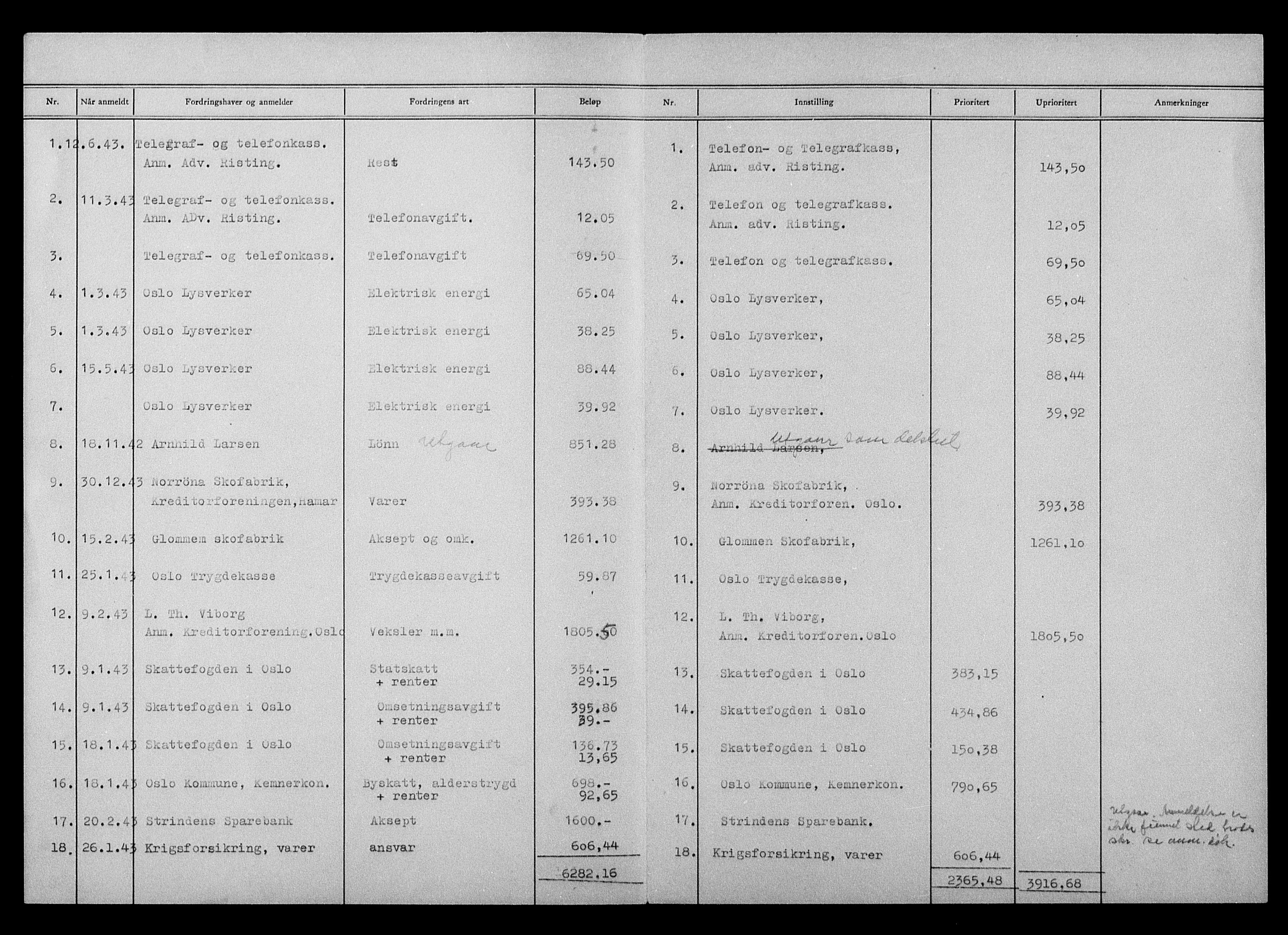 Justisdepartementet, Tilbakeføringskontoret for inndratte formuer, AV/RA-S-1564/H/Hc/Hcc/L0946: --, 1945-1947, p. 460