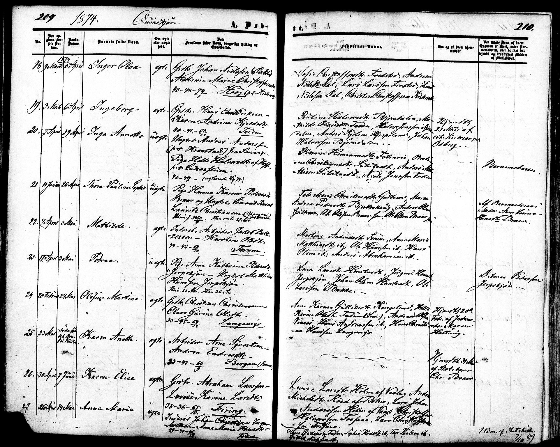 Ramnes kirkebøker, AV/SAKO-A-314/F/Fa/L0006: Parish register (official) no. I 6, 1862-1877, p. 209-210