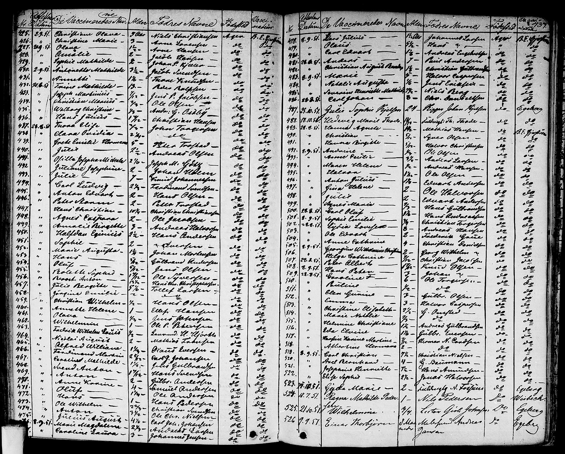 Aker prestekontor kirkebøker, SAO/A-10861/F/L0018: Parish register (official) no. 17, 1829-1852, p. 437