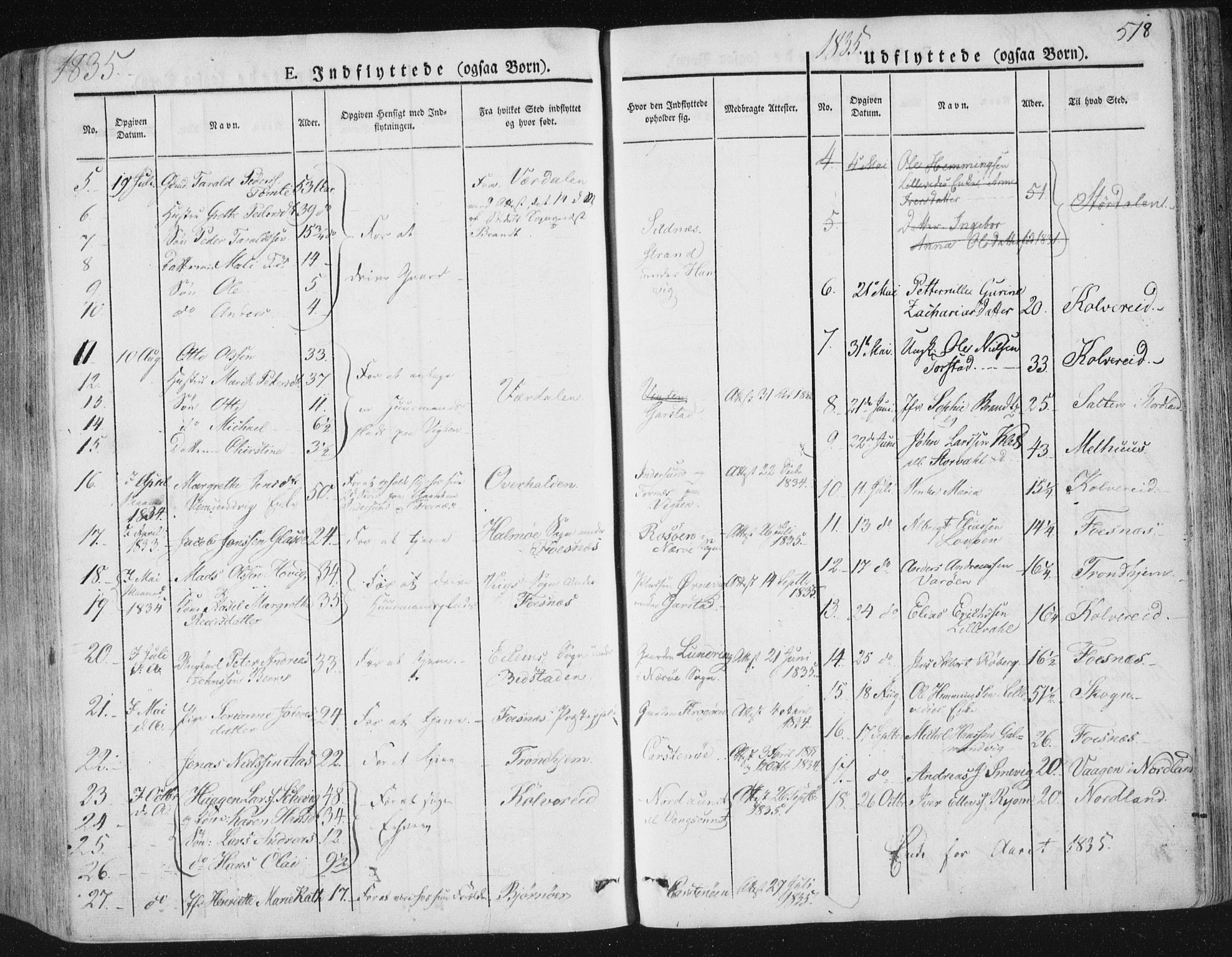 Ministerialprotokoller, klokkerbøker og fødselsregistre - Nord-Trøndelag, SAT/A-1458/784/L0669: Parish register (official) no. 784A04, 1829-1859, p. 518