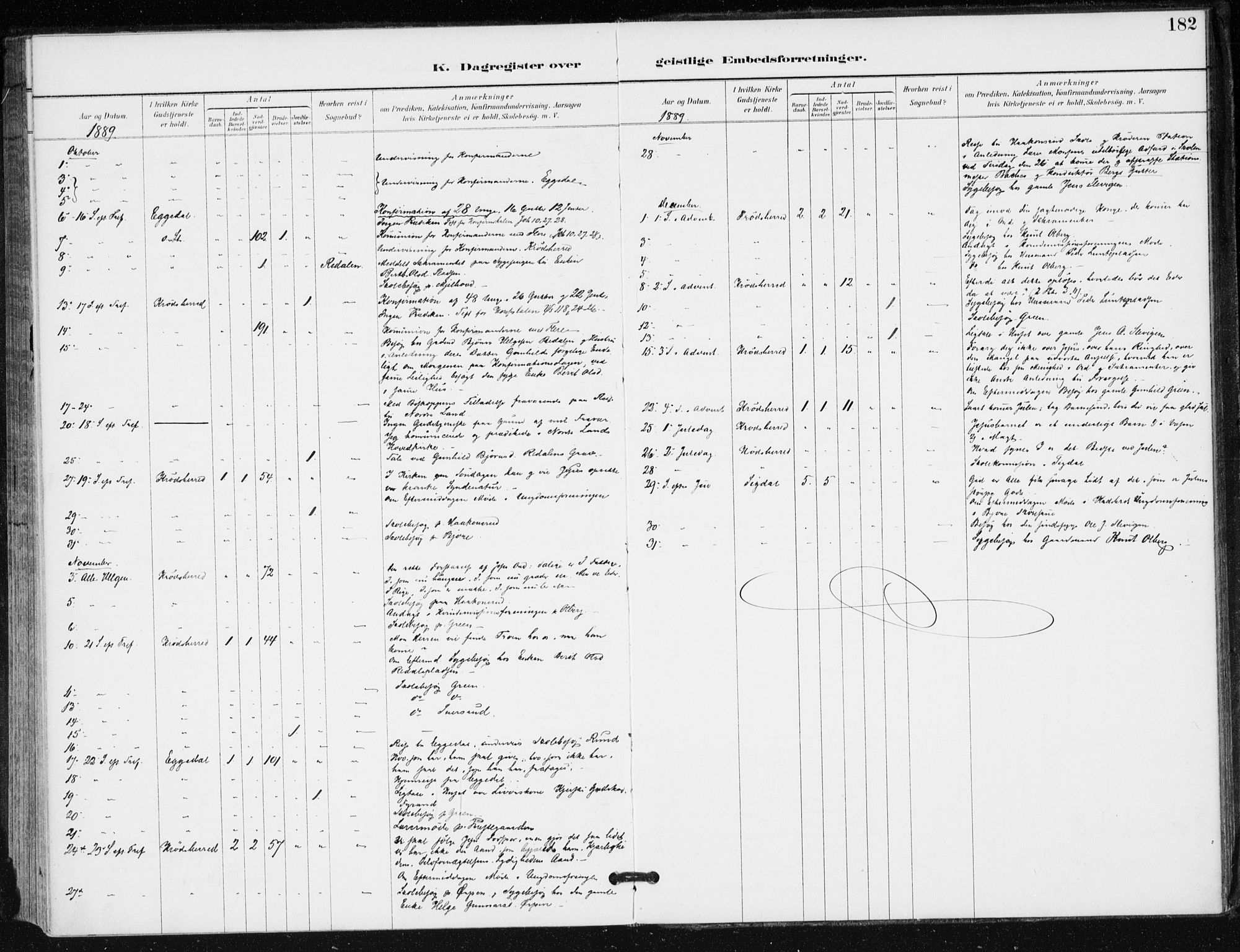 Krødsherad kirkebøker, SAKO/A-19/F/Fa/L0006: Parish register (official) no. 6, 1889-1899, p. 182