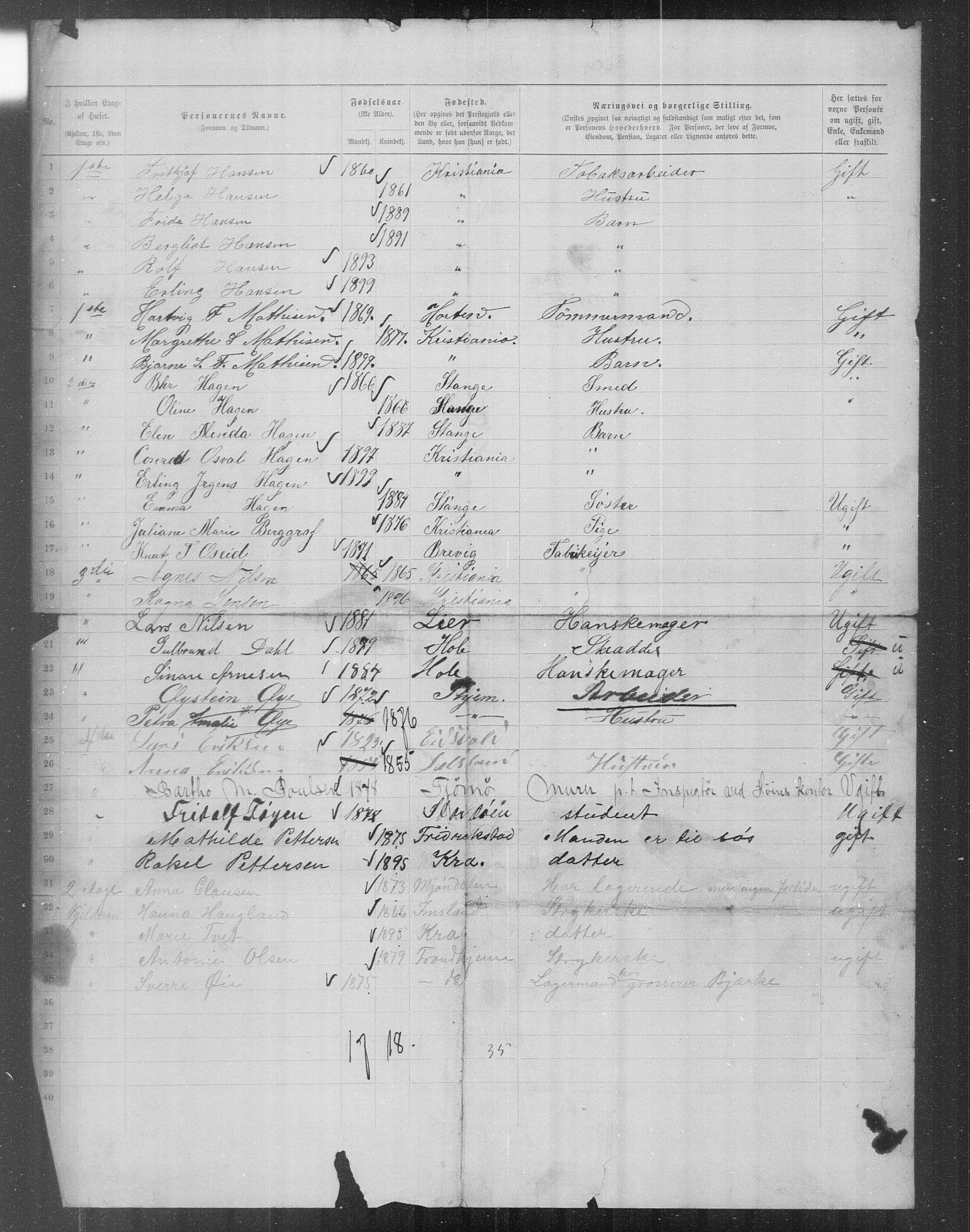 OBA, Municipal Census 1899 for Kristiania, 1899, p. 15905