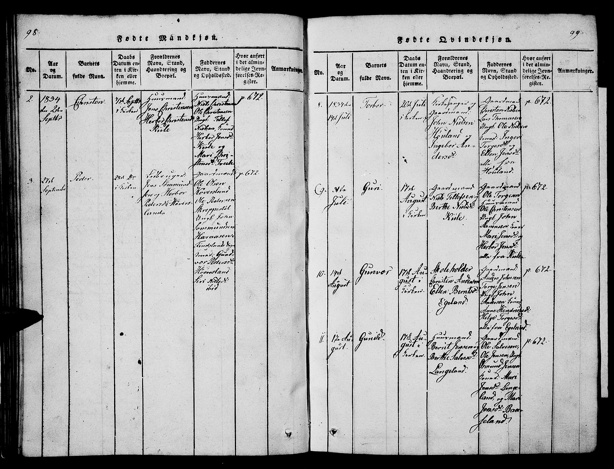 Vennesla sokneprestkontor, AV/SAK-1111-0045/Fb/Fba/L0001: Parish register (copy) no. B 1, 1820-1834, p. 98-99