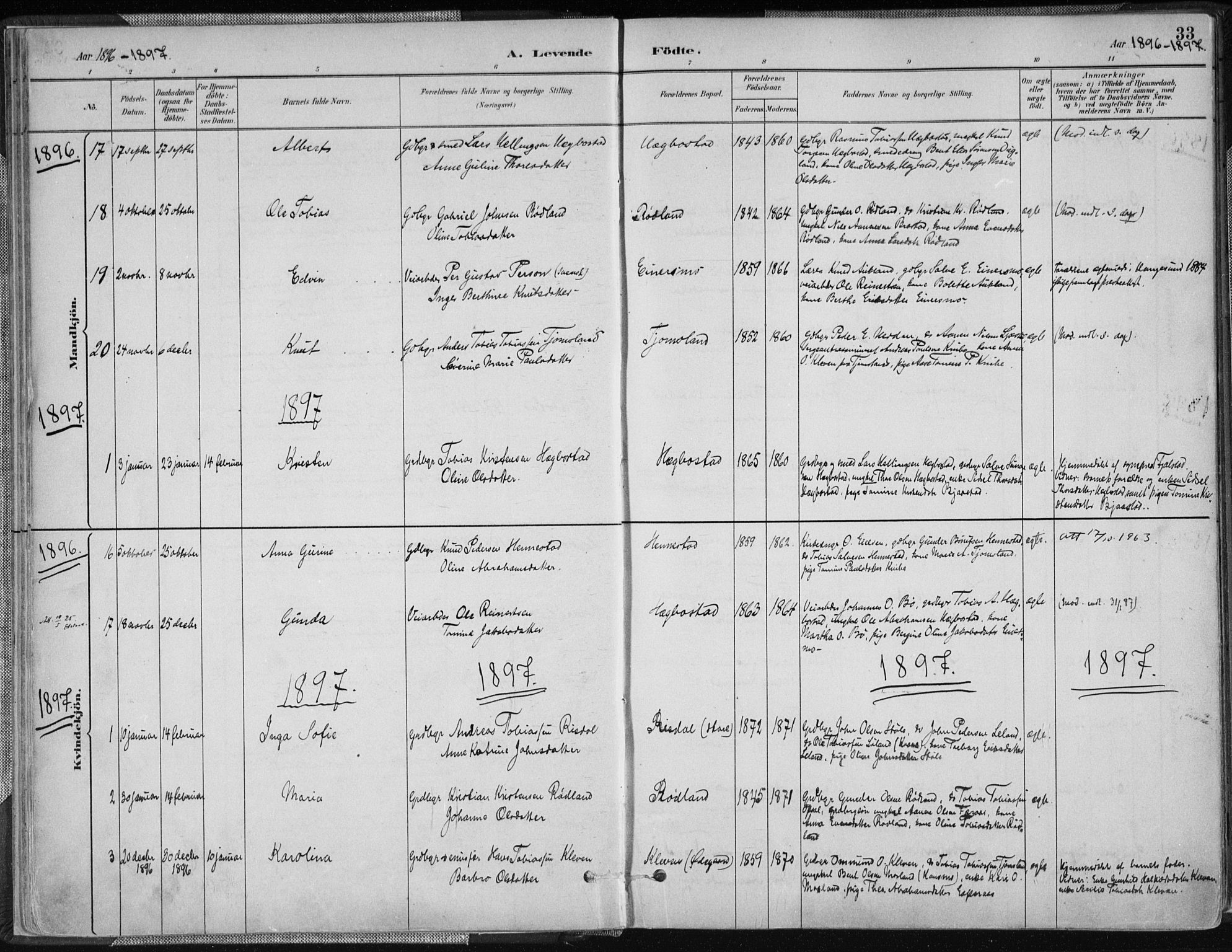 Nord-Audnedal sokneprestkontor, AV/SAK-1111-0032/F/Fa/Fab/L0003: Parish register (official) no. A 3, 1882-1900, p. 33