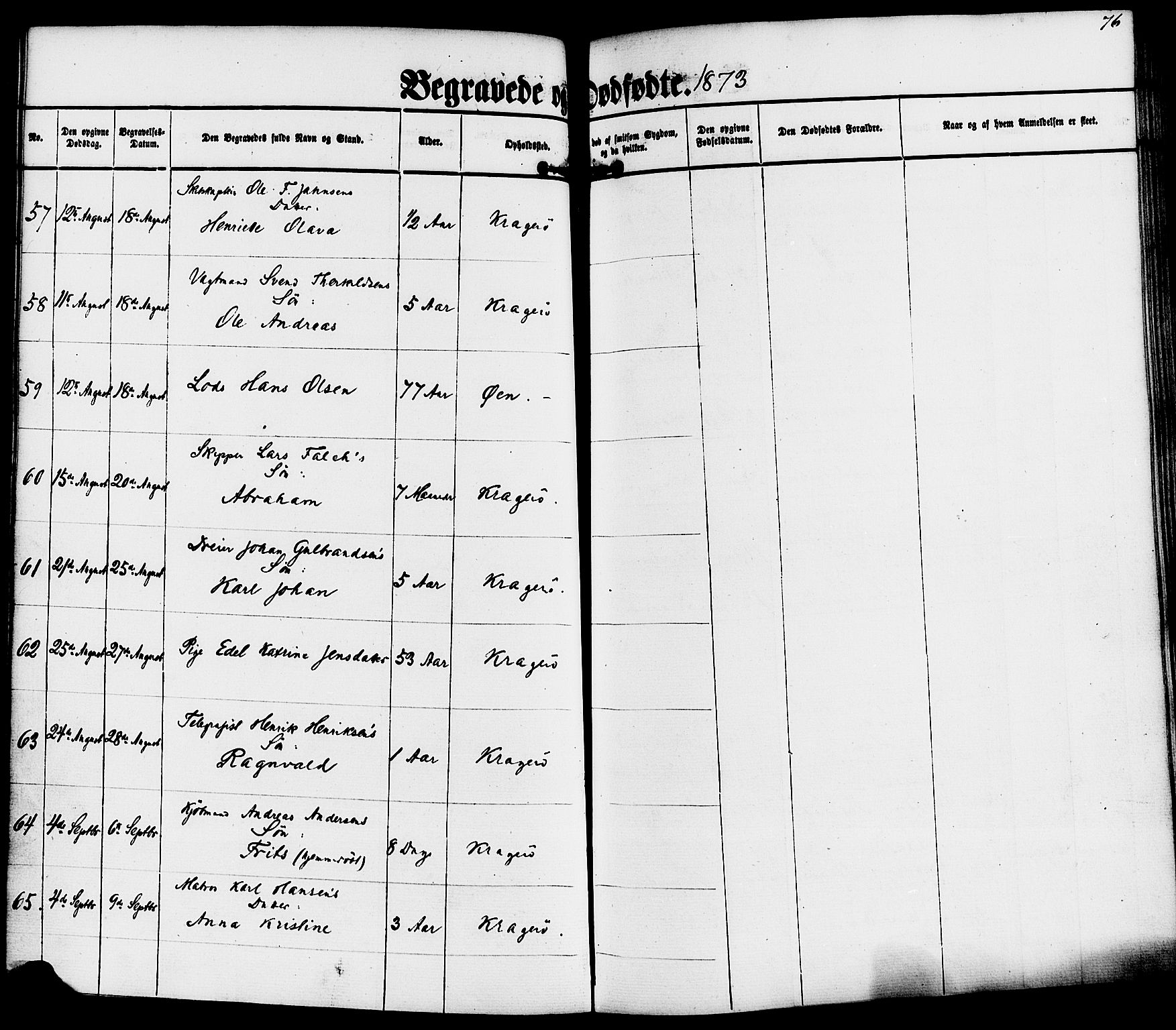Kragerø kirkebøker, SAKO/A-278/F/Fa/L0010: Parish register (official) no. 10, 1861-1885, p. 76