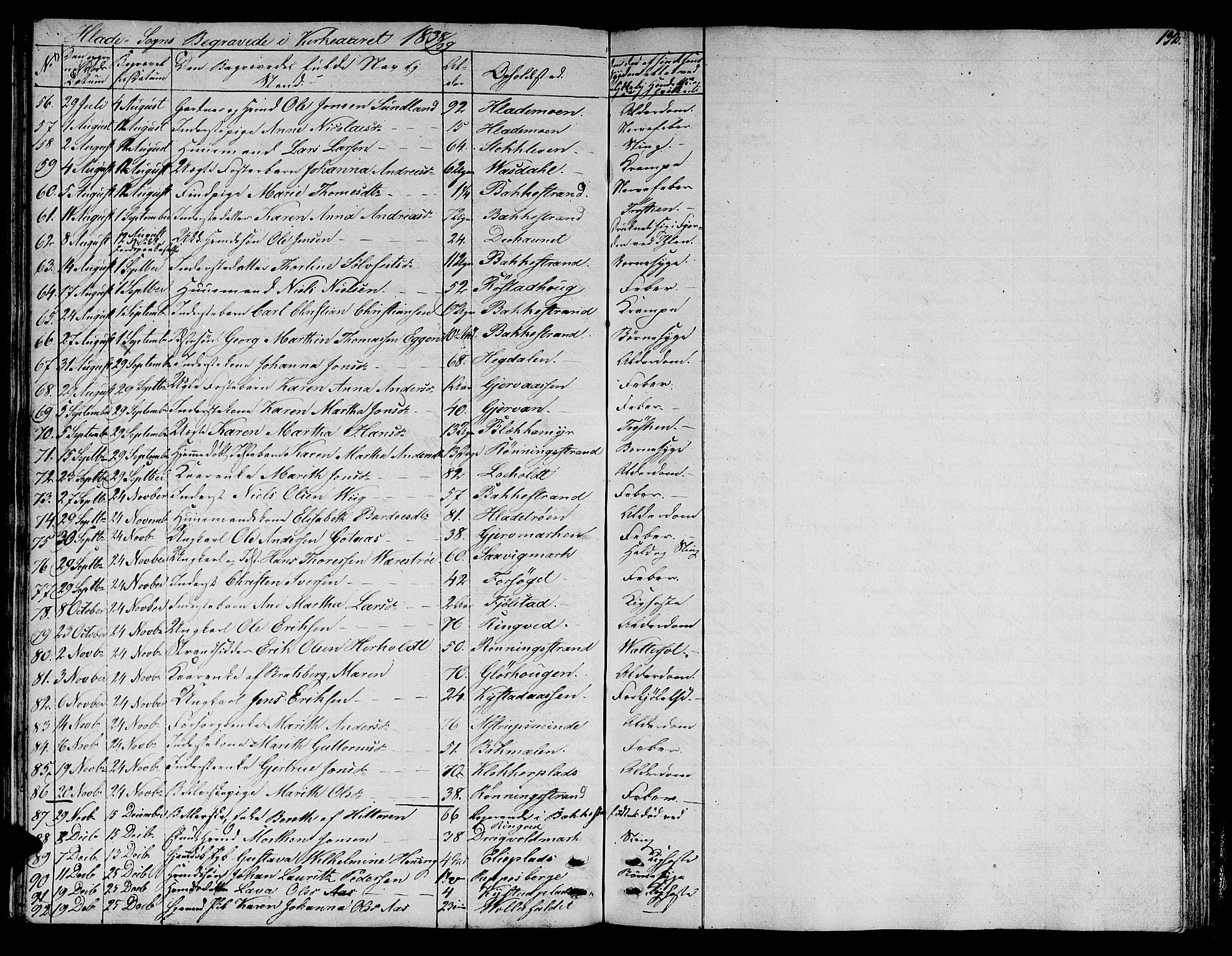 Ministerialprotokoller, klokkerbøker og fødselsregistre - Sør-Trøndelag, SAT/A-1456/606/L0308: Parish register (copy) no. 606C04, 1829-1840, p. 132