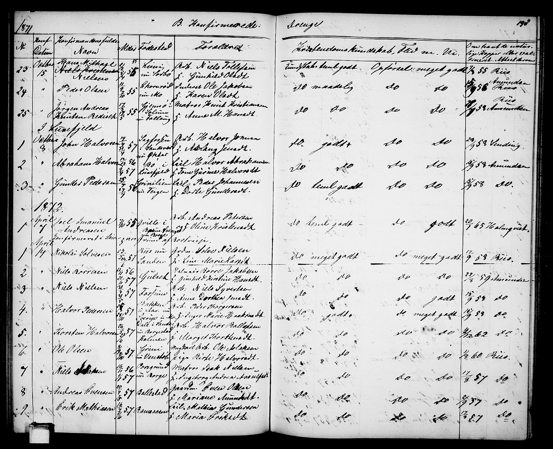 Gjerpen kirkebøker, SAKO/A-265/G/Ga/L0001: Parish register (copy) no. I 1, 1864-1882, p. 198