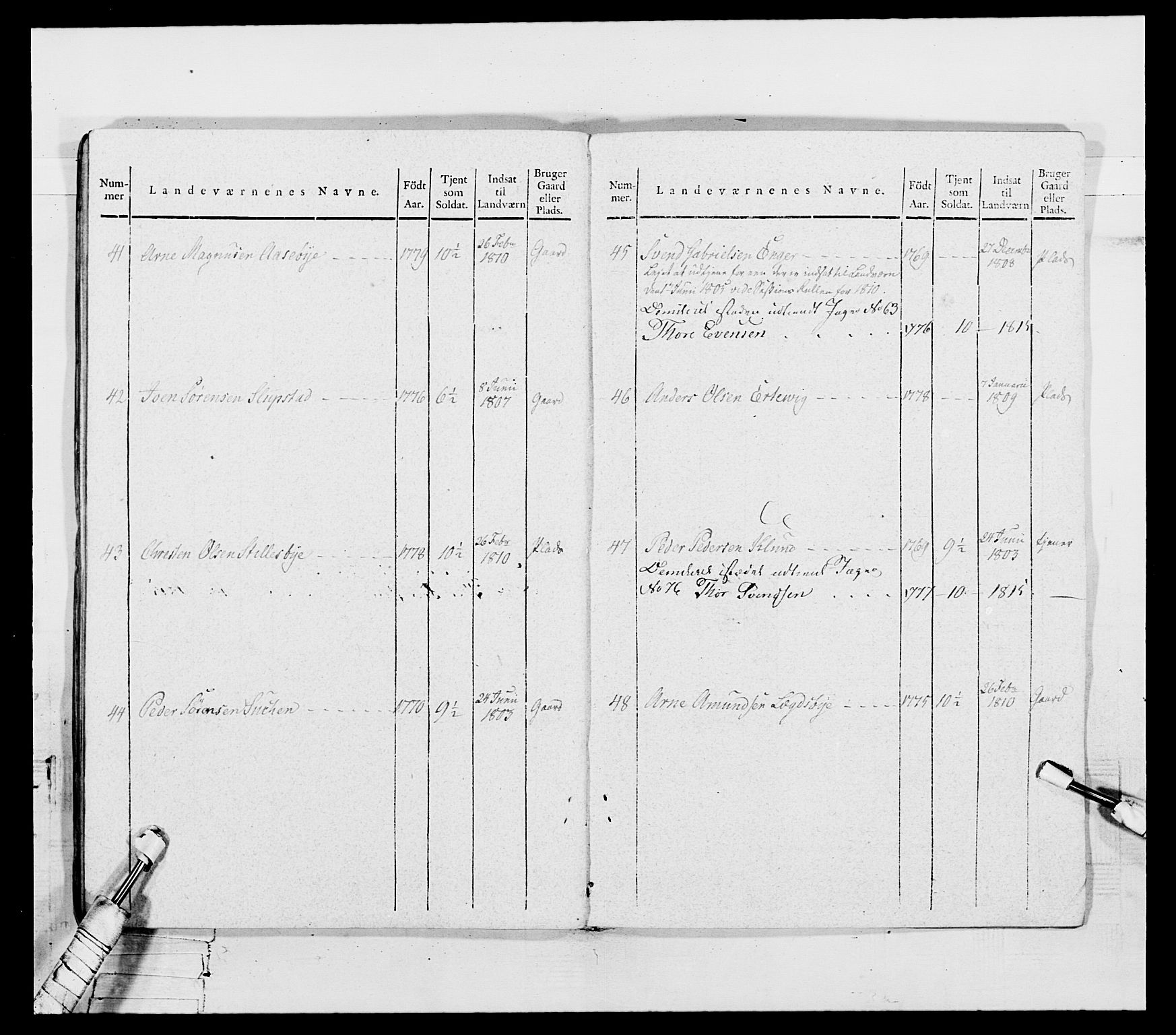 Generalitets- og kommissariatskollegiet, Det kongelige norske kommissariatskollegium, AV/RA-EA-5420/E/Eh/L0050: Akershusiske skarpskytterregiment, 1812, p. 672