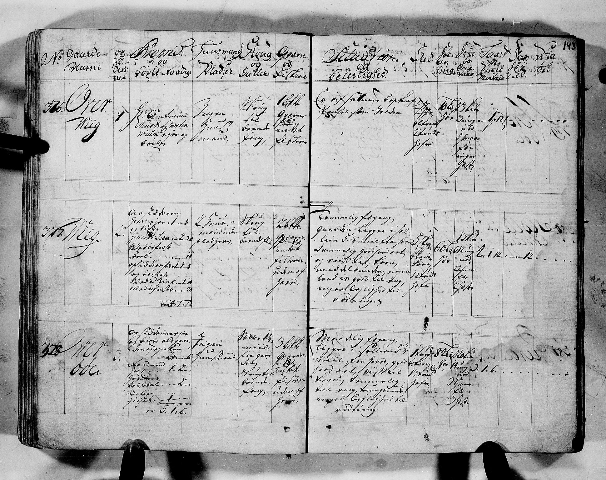 Rentekammeret inntil 1814, Realistisk ordnet avdeling, AV/RA-EA-4070/N/Nb/Nbf/L0152: Romsdal eksaminasjonsprotokoll, 1724, p. 141