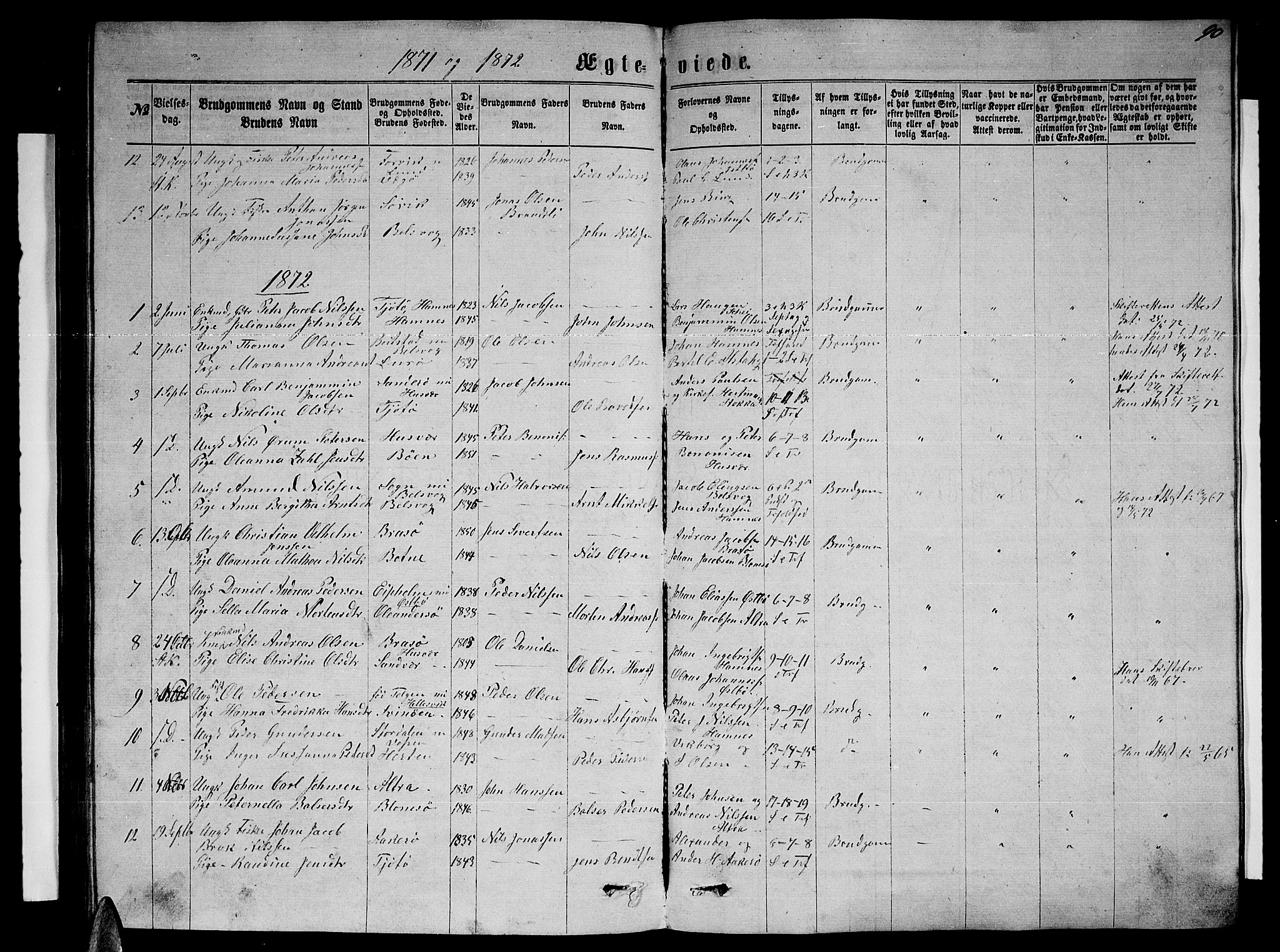 Ministerialprotokoller, klokkerbøker og fødselsregistre - Nordland, SAT/A-1459/830/L0461: Parish register (copy) no. 830C03, 1866-1881, p. 90